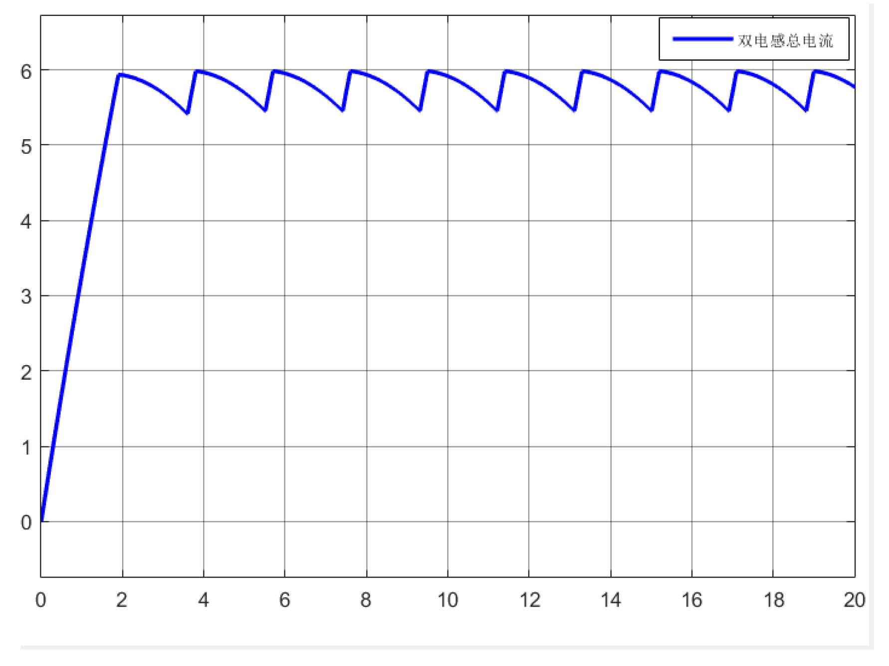 Preprints 174962 g011