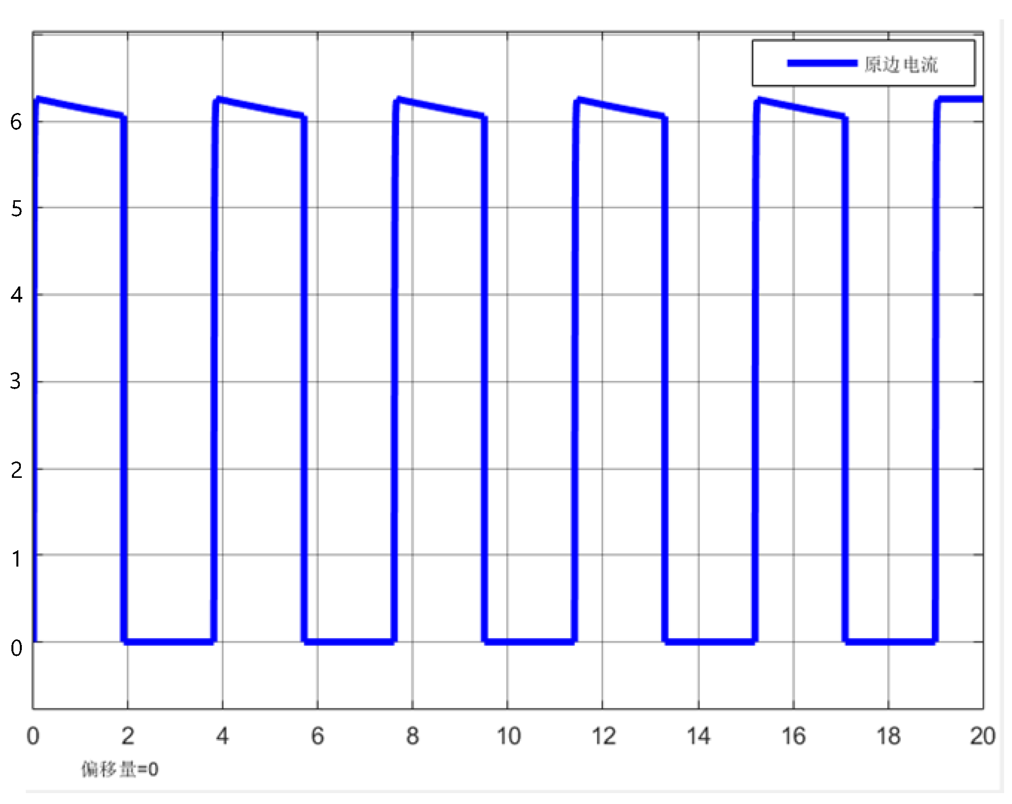 Preprints 174962 g015
