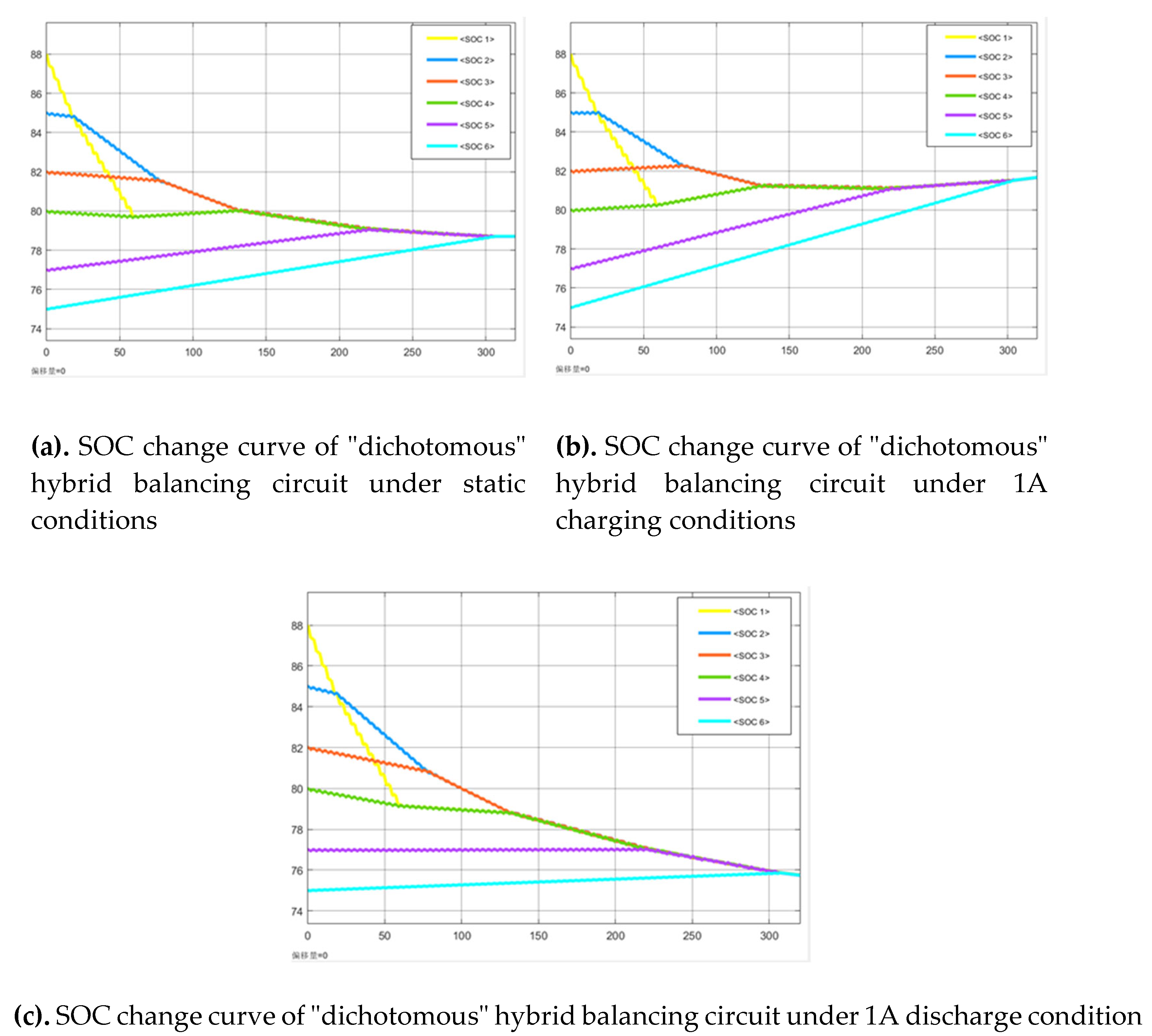 Preprints 174962 g016