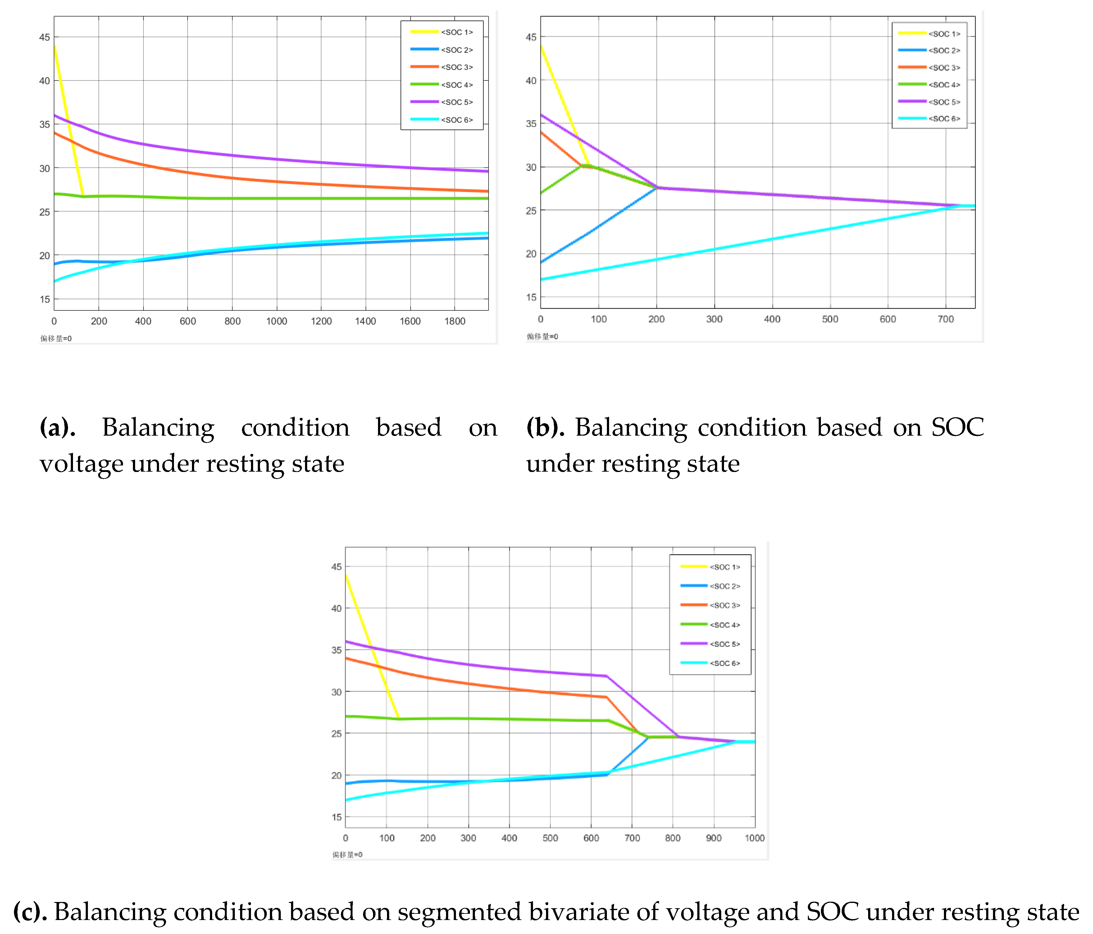 Preprints 174962 g017