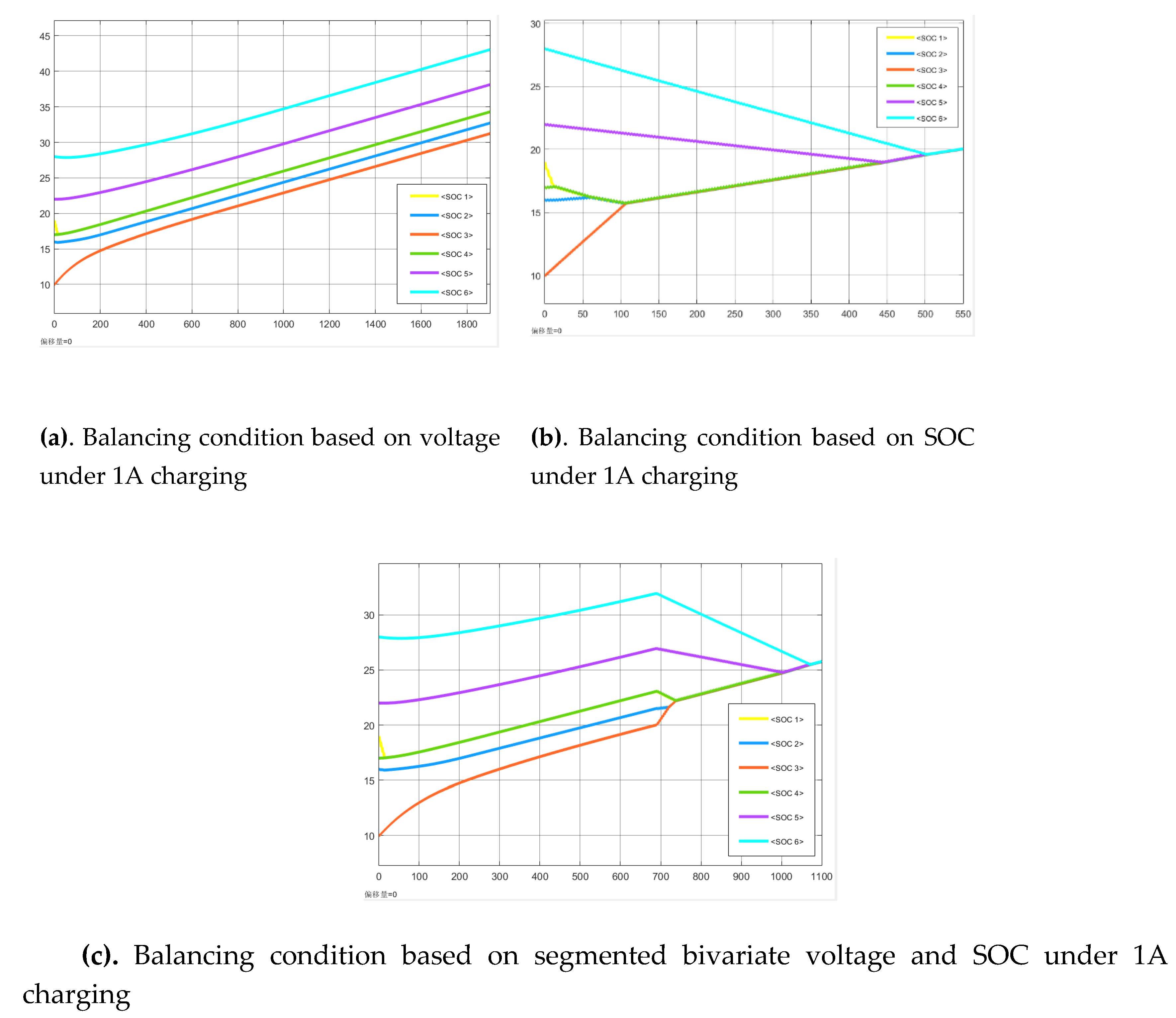Preprints 174962 g018