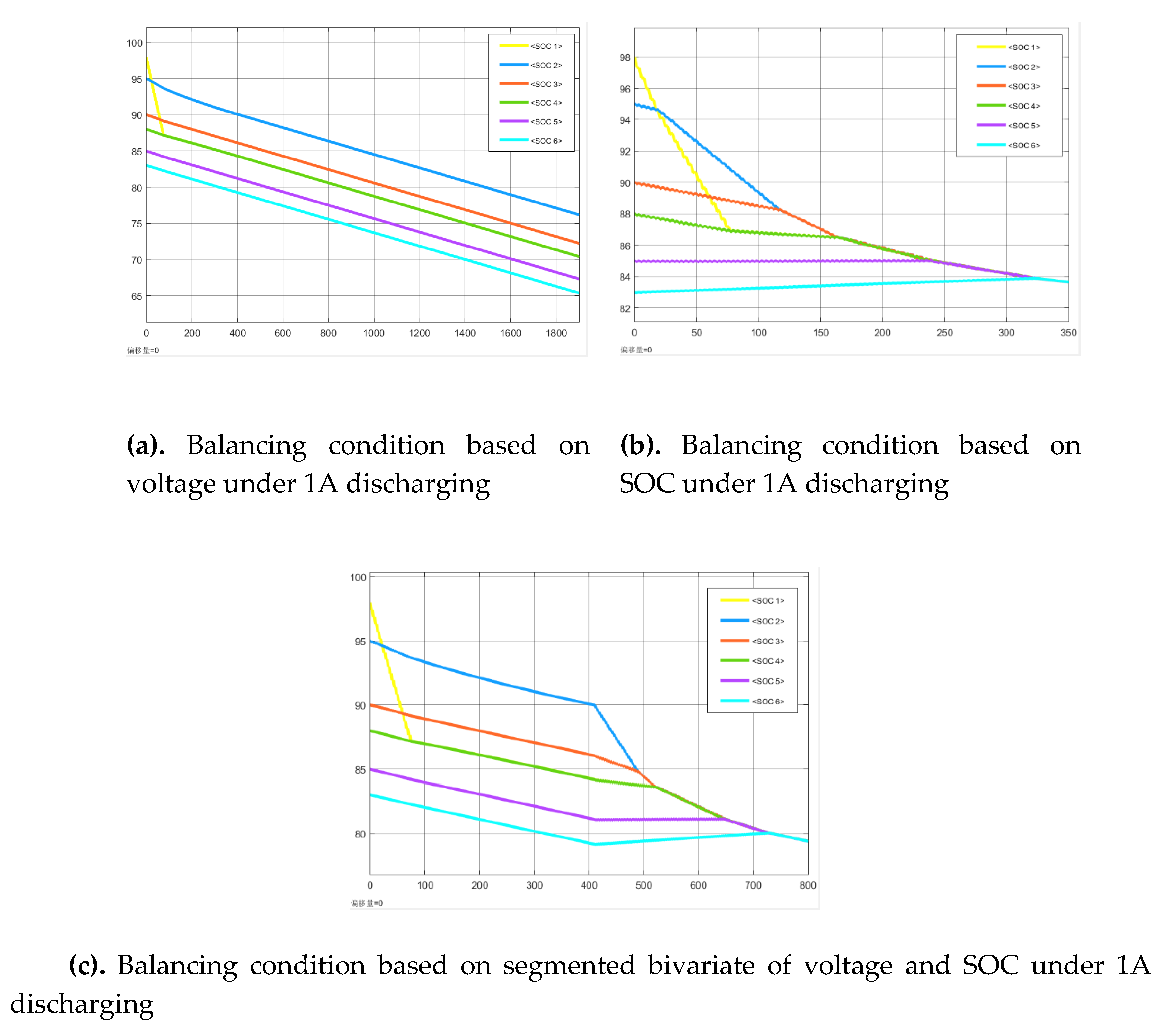 Preprints 174962 g019