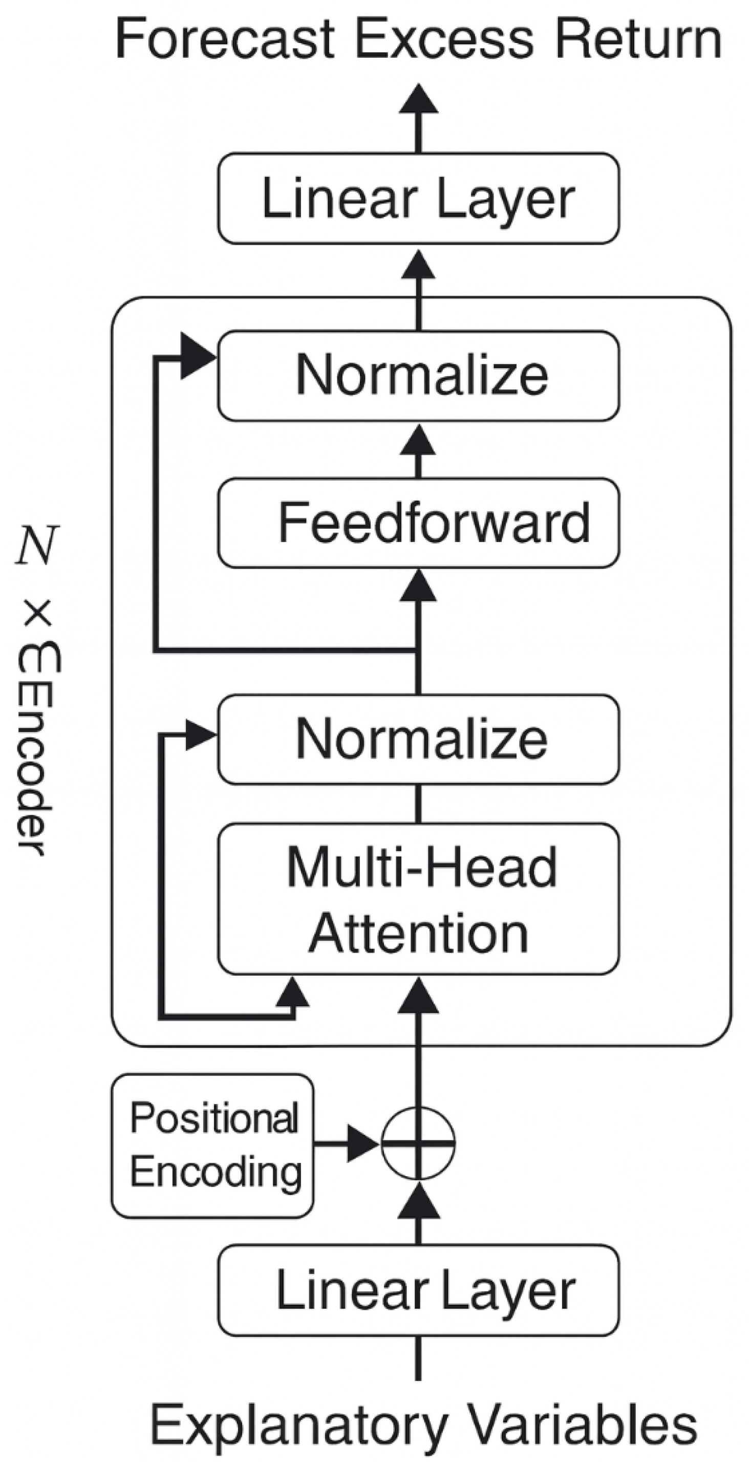 Preprints 186695 g004