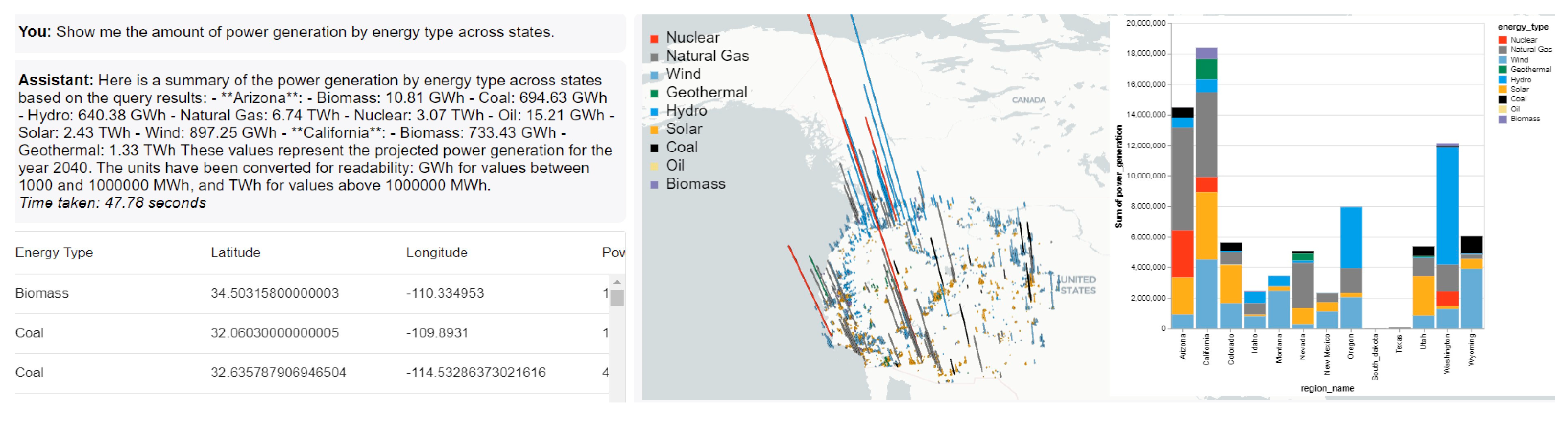 Preprints 156256 g002