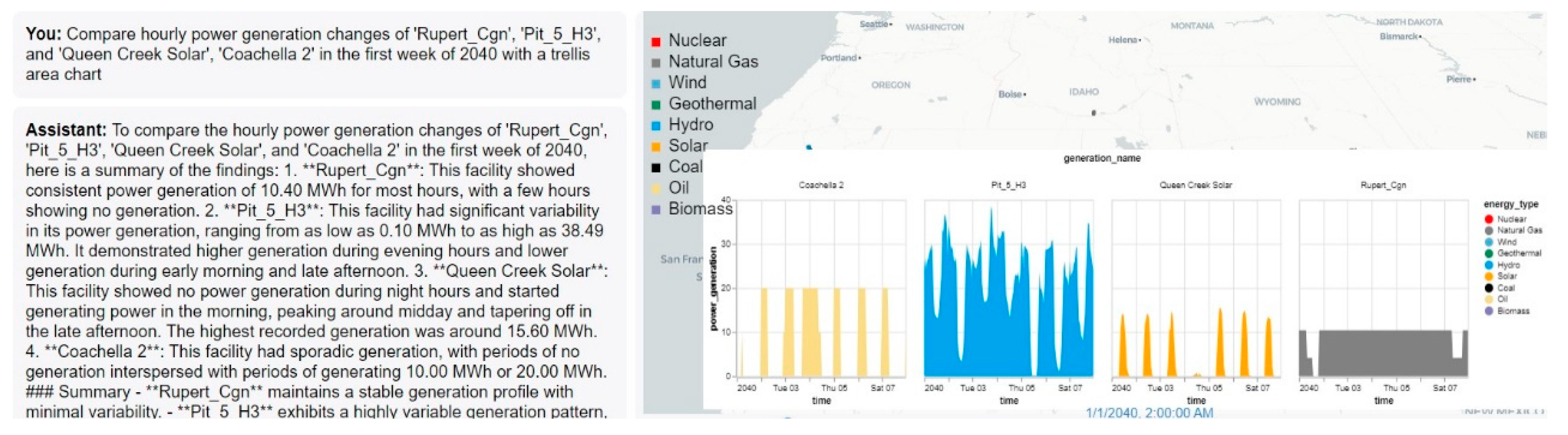 Preprints 156256 g004