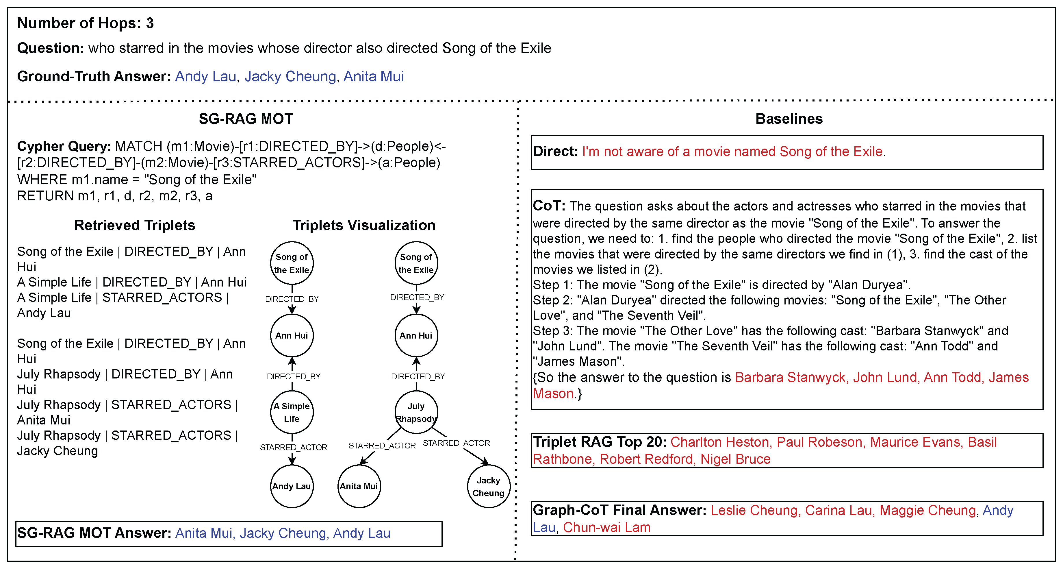 Preprints 160948 g006
