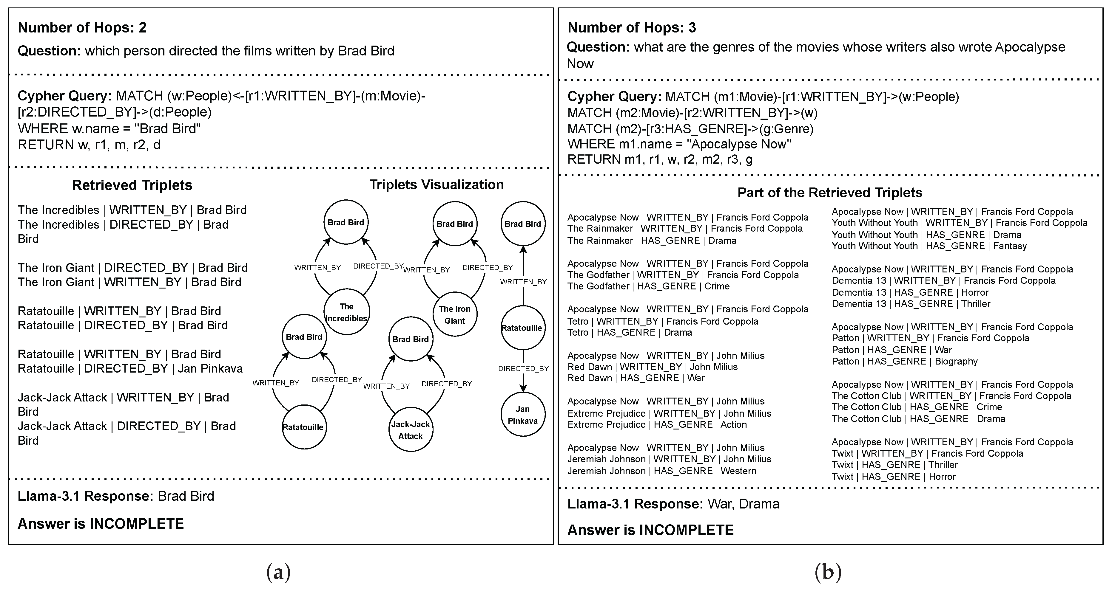 Preprints 160948 g007