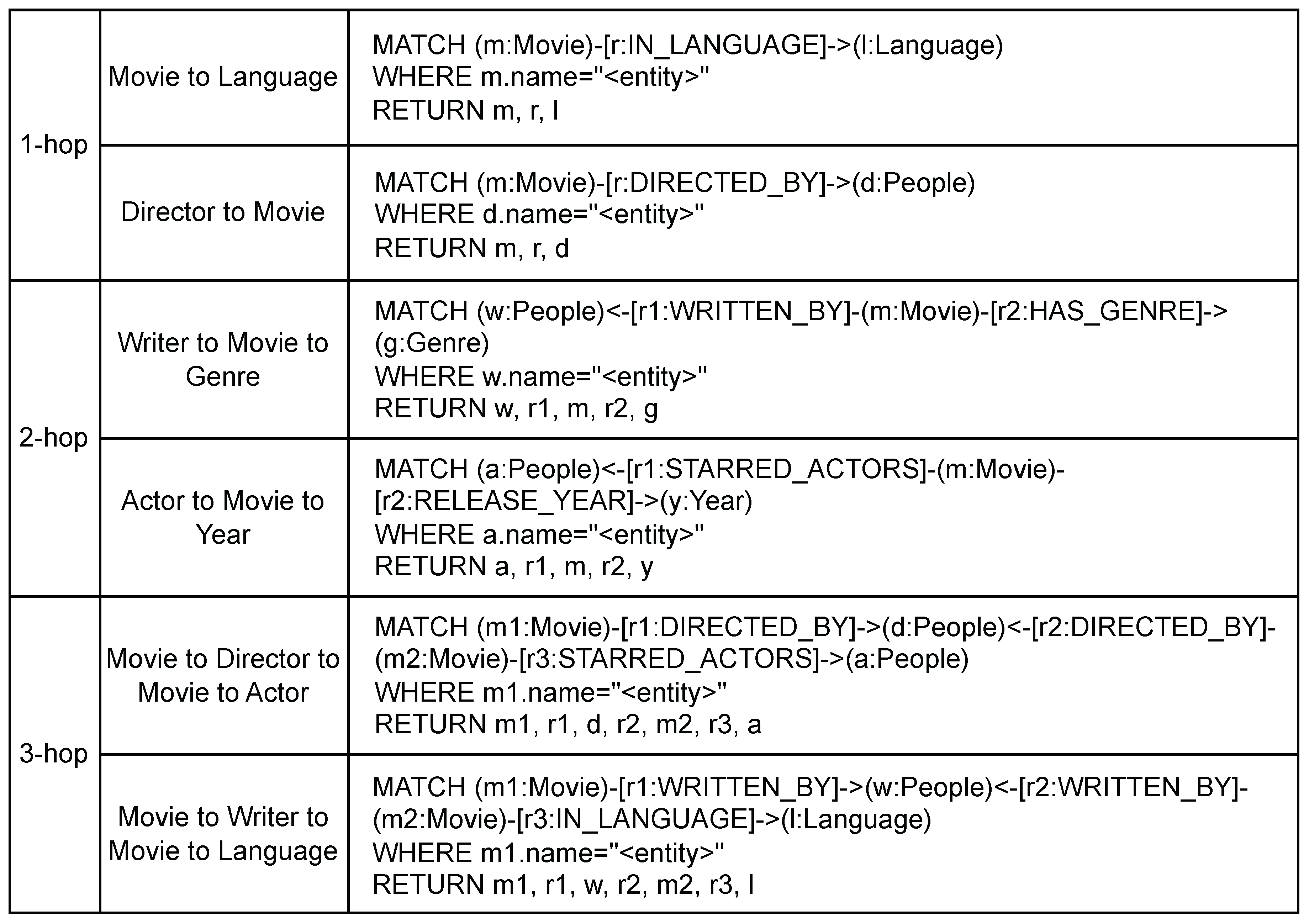 Preprints 160948 g0a1