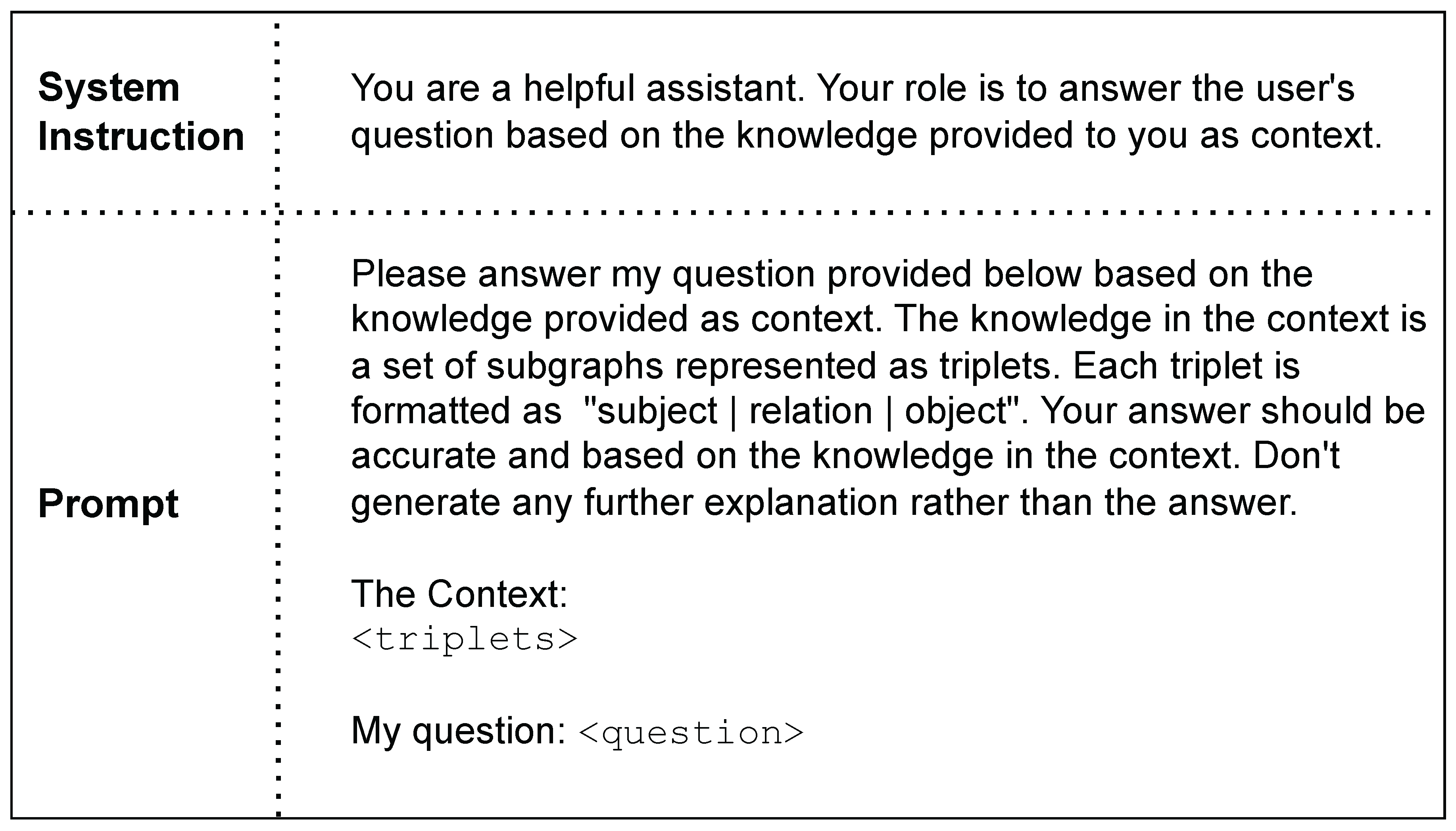 Preprints 160948 g0a2