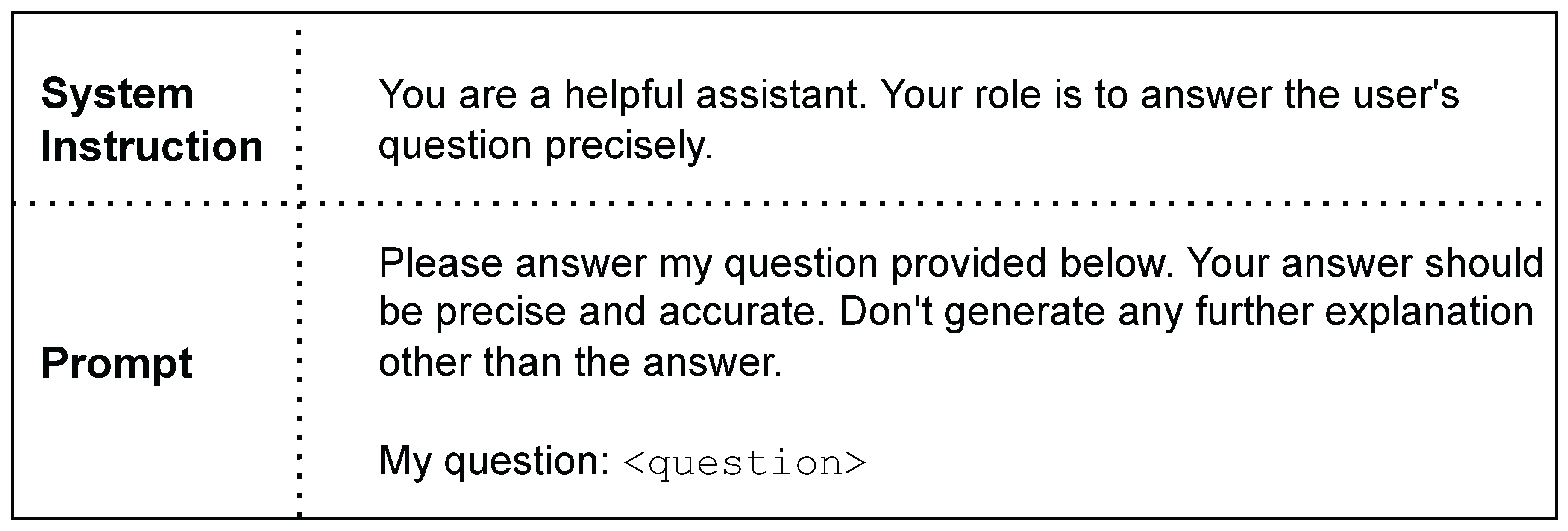 Preprints 160948 g0a3