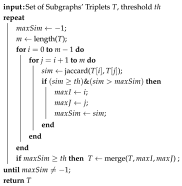 Preprints 160948 i001