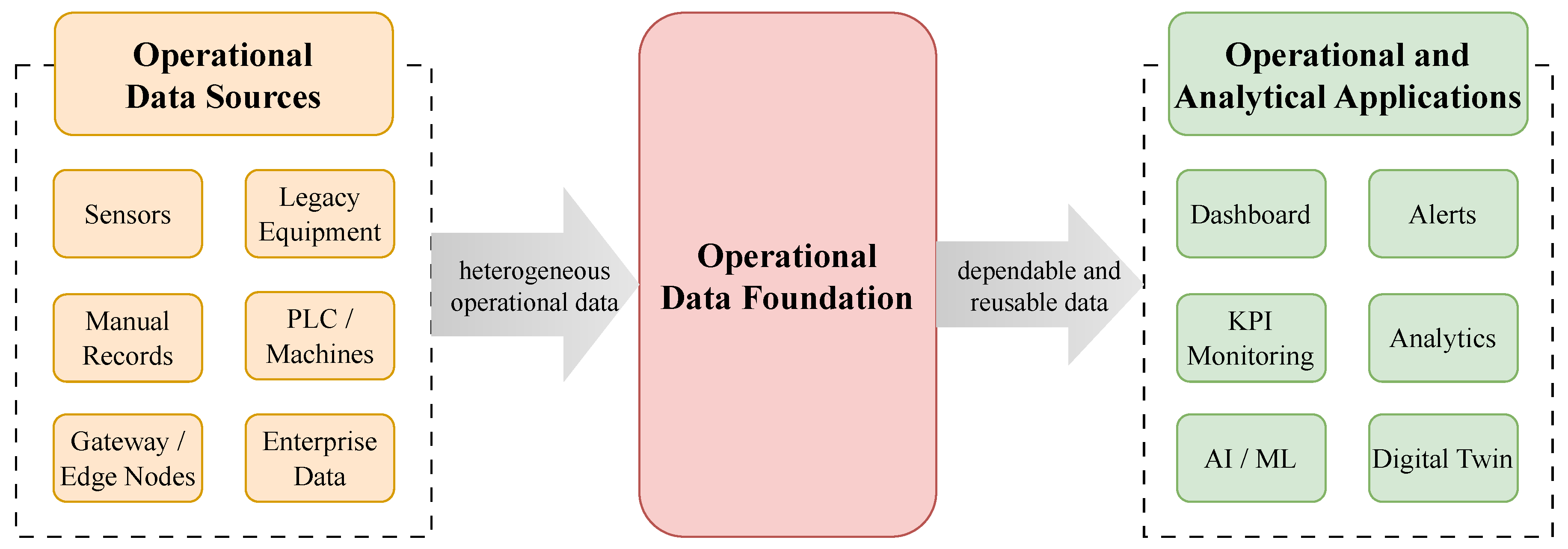 Preprints 207649 g001
