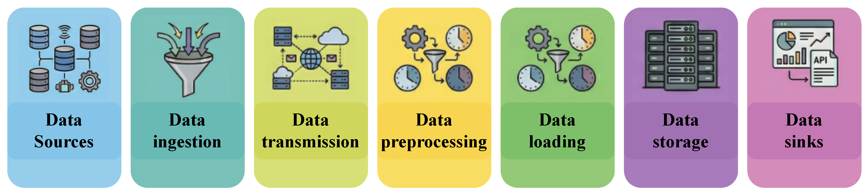 Preprints 207649 g002