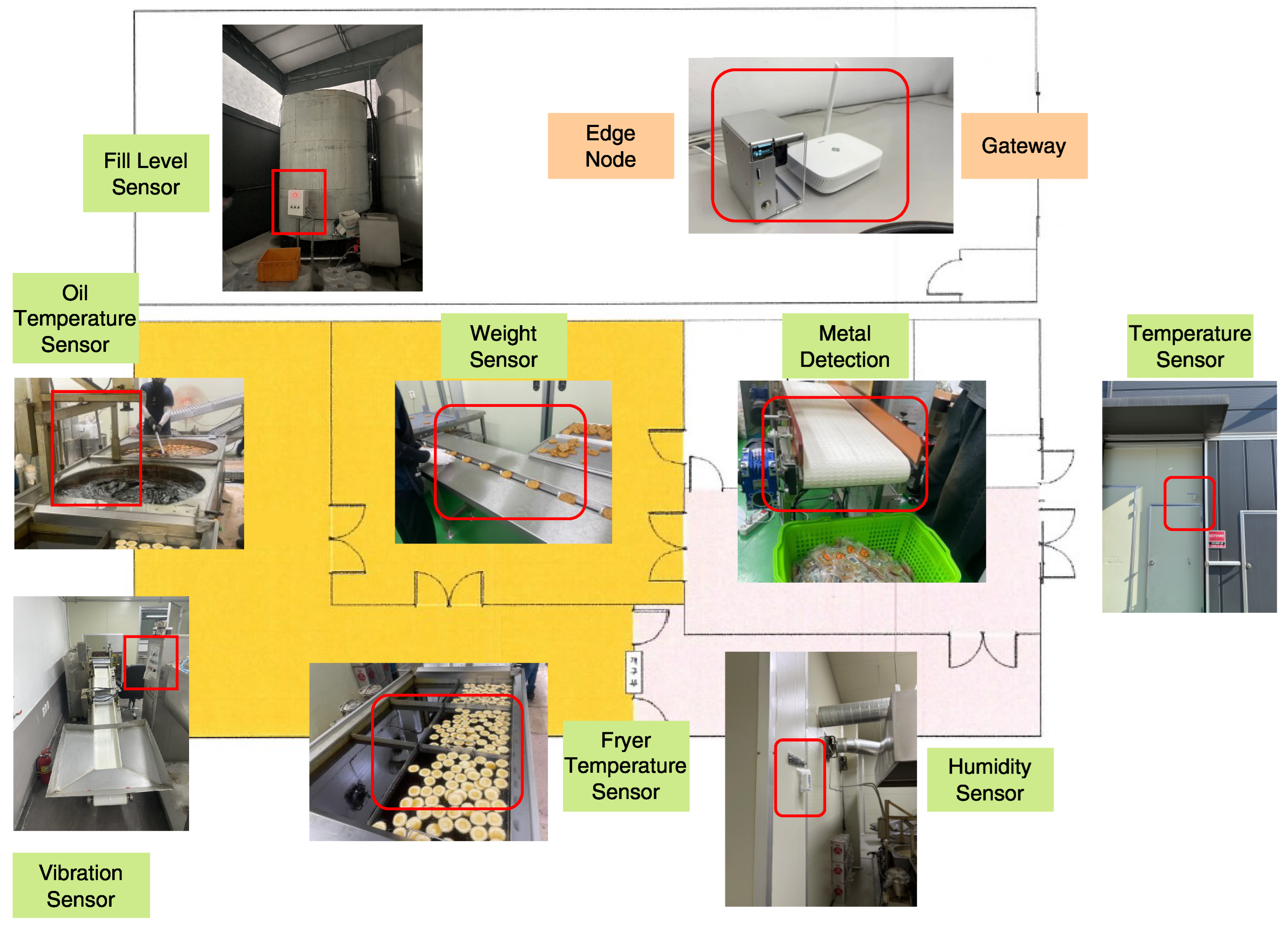 Preprints 207649 g005
