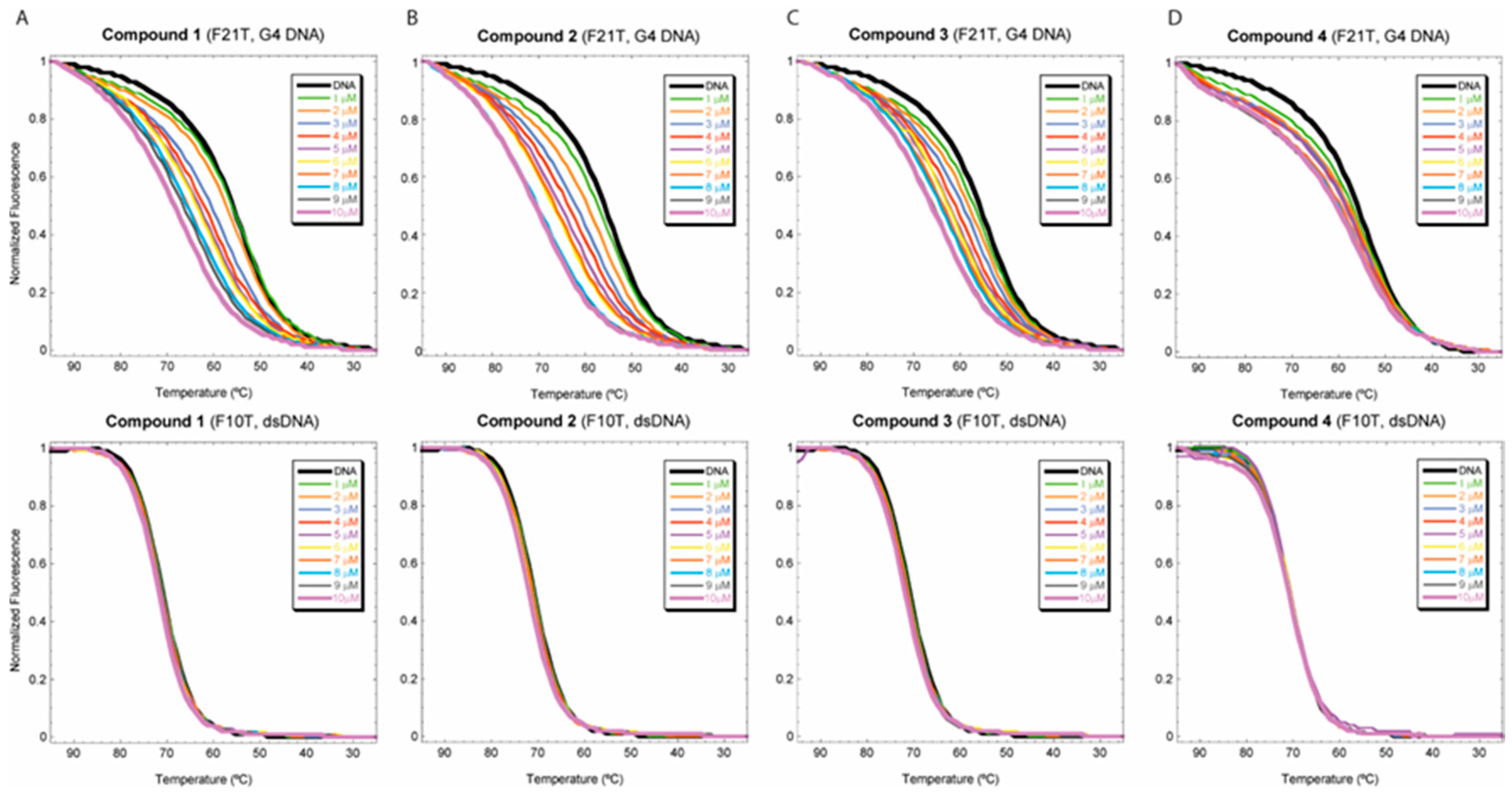Preprints 96353 g003
