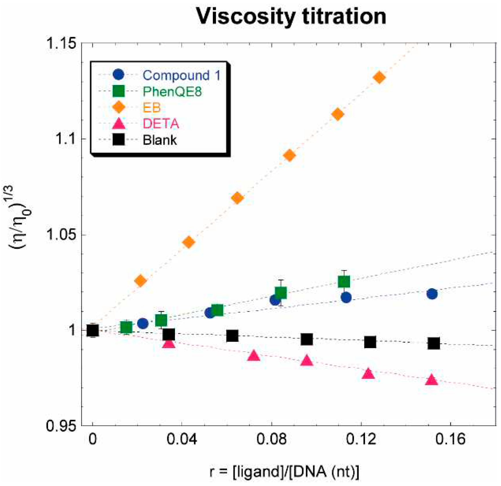 Preprints 96353 g005
