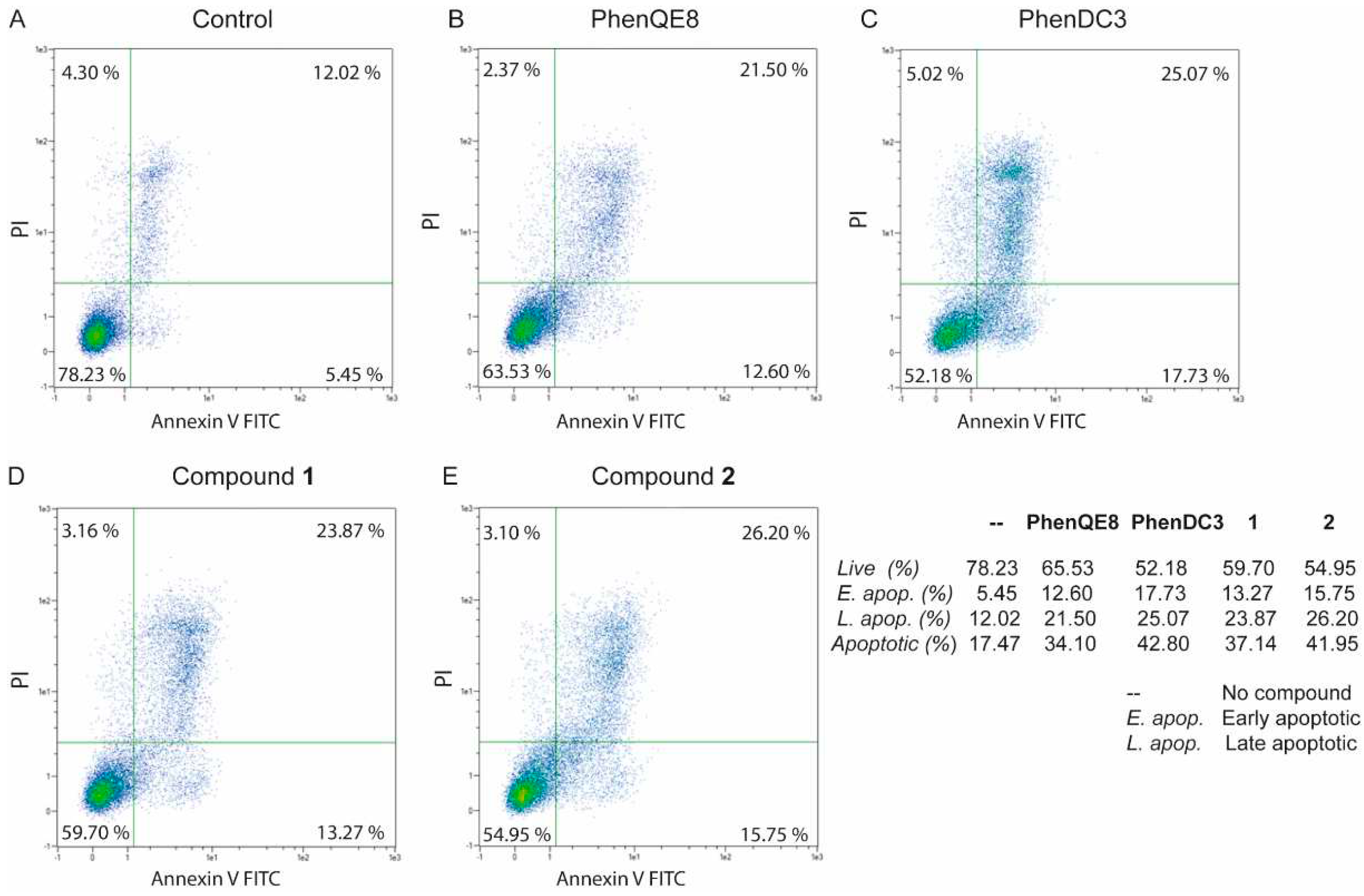 Preprints 96353 g007