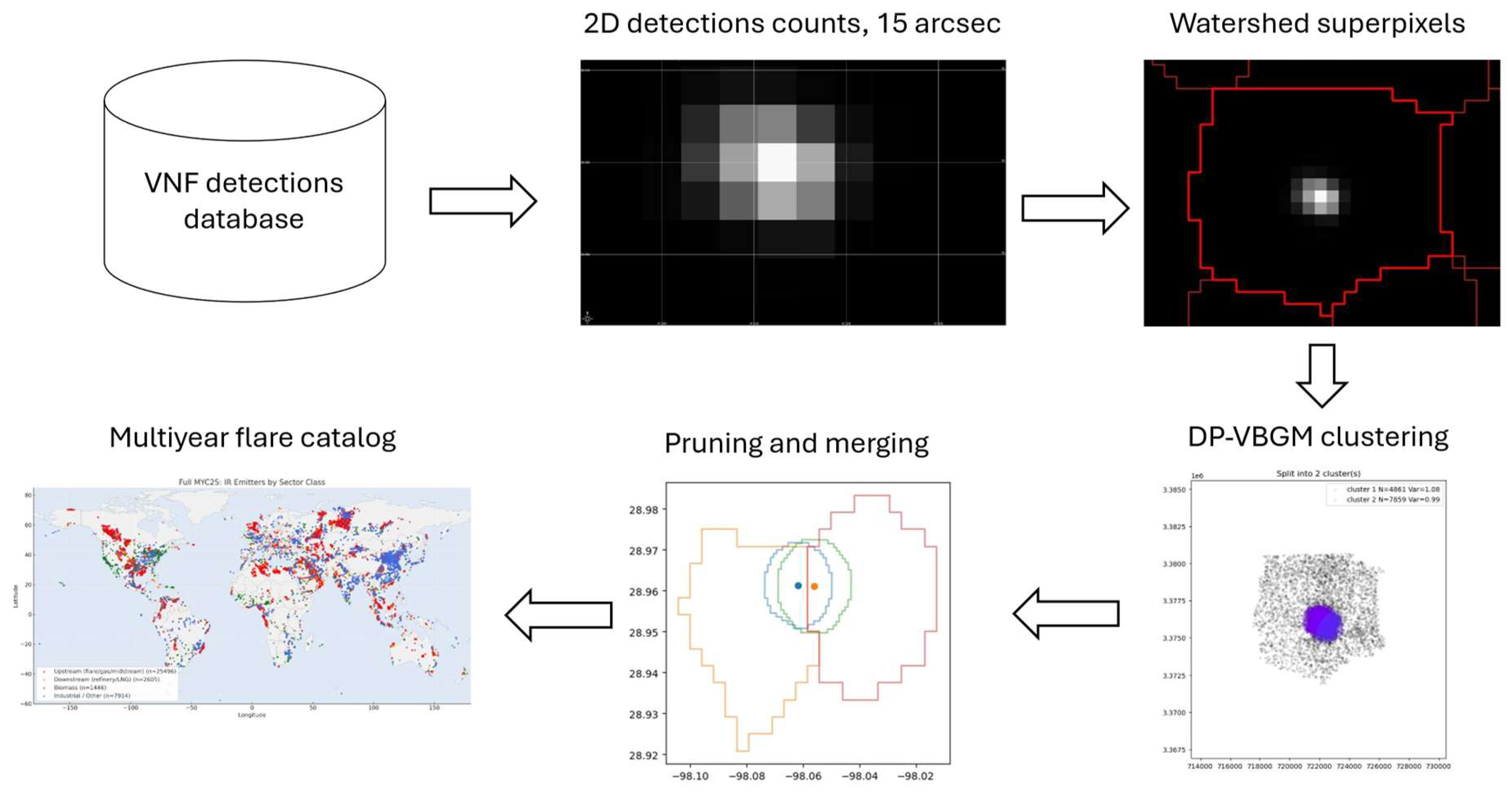 Preprints 183245 g004