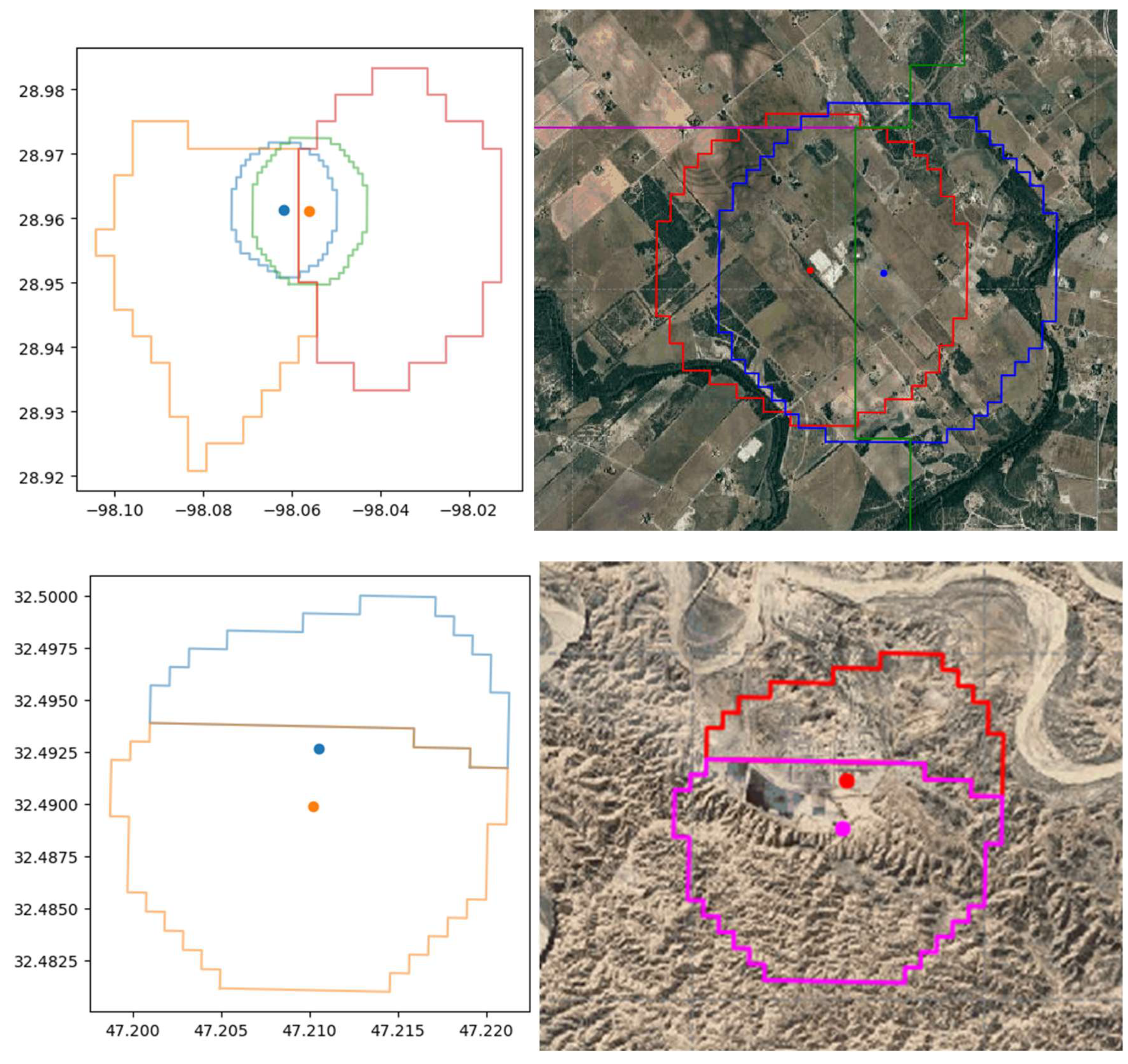 Preprints 183245 g009
