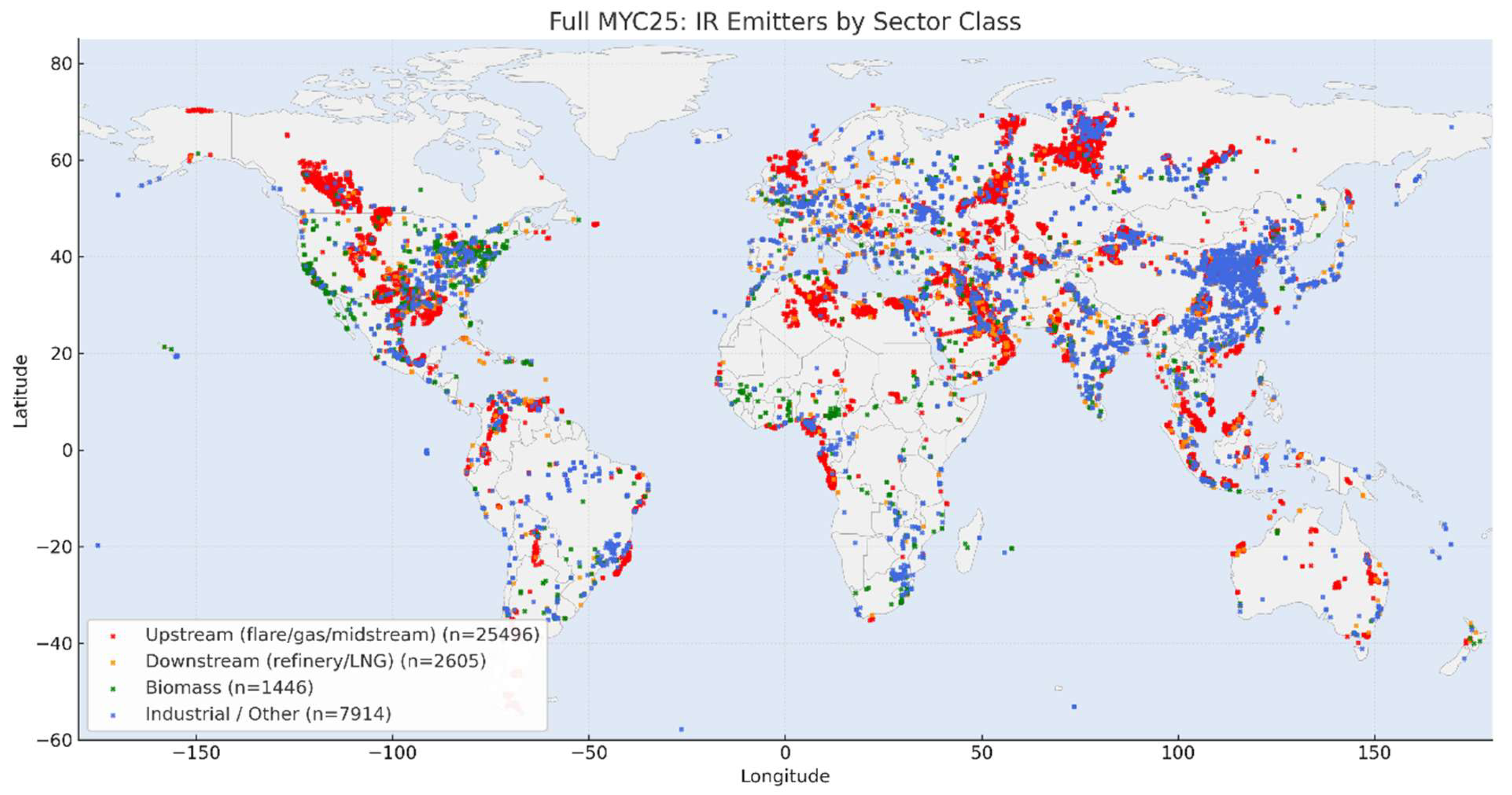 Preprints 183245 g012