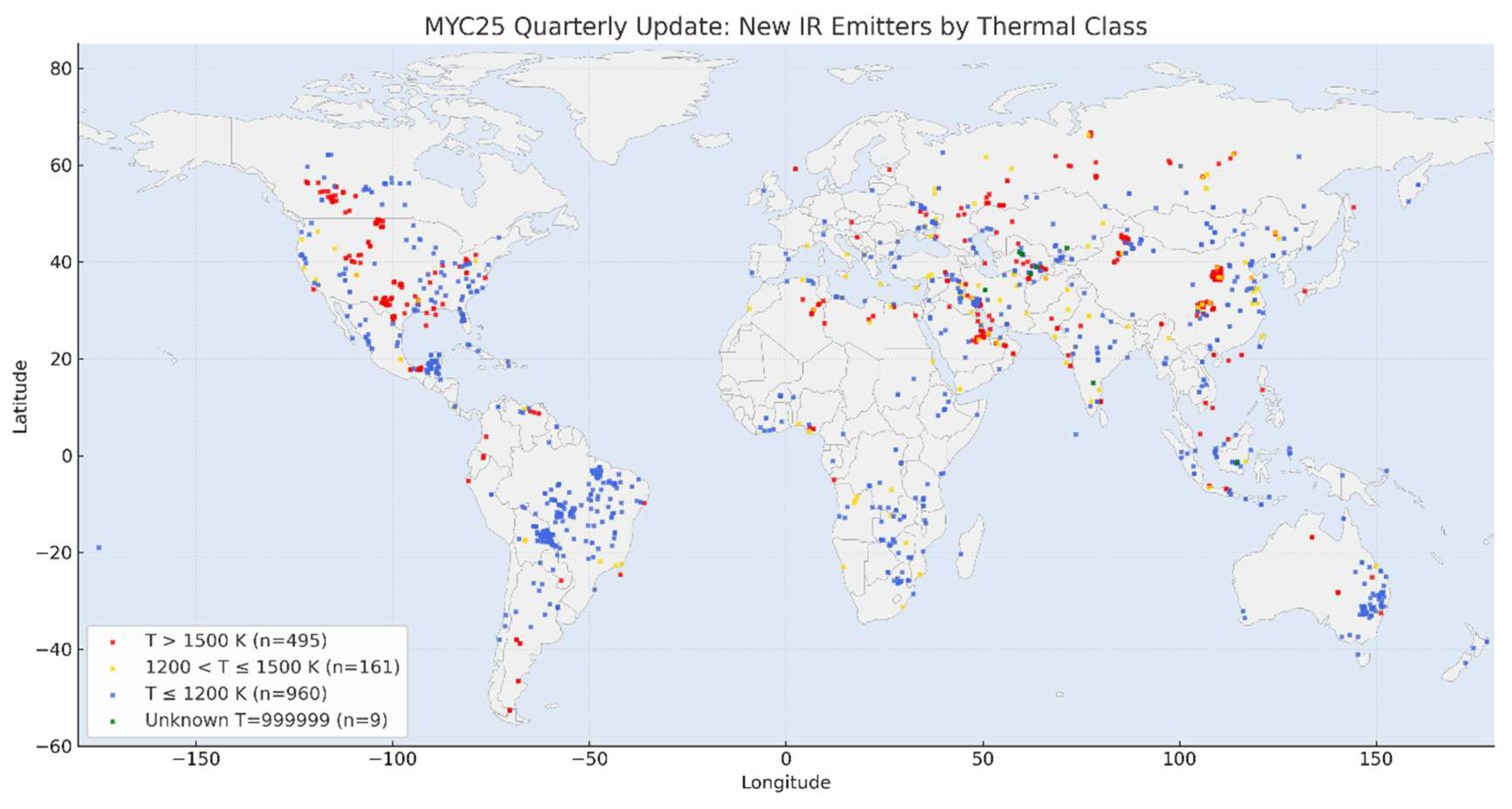 Preprints 183245 g021