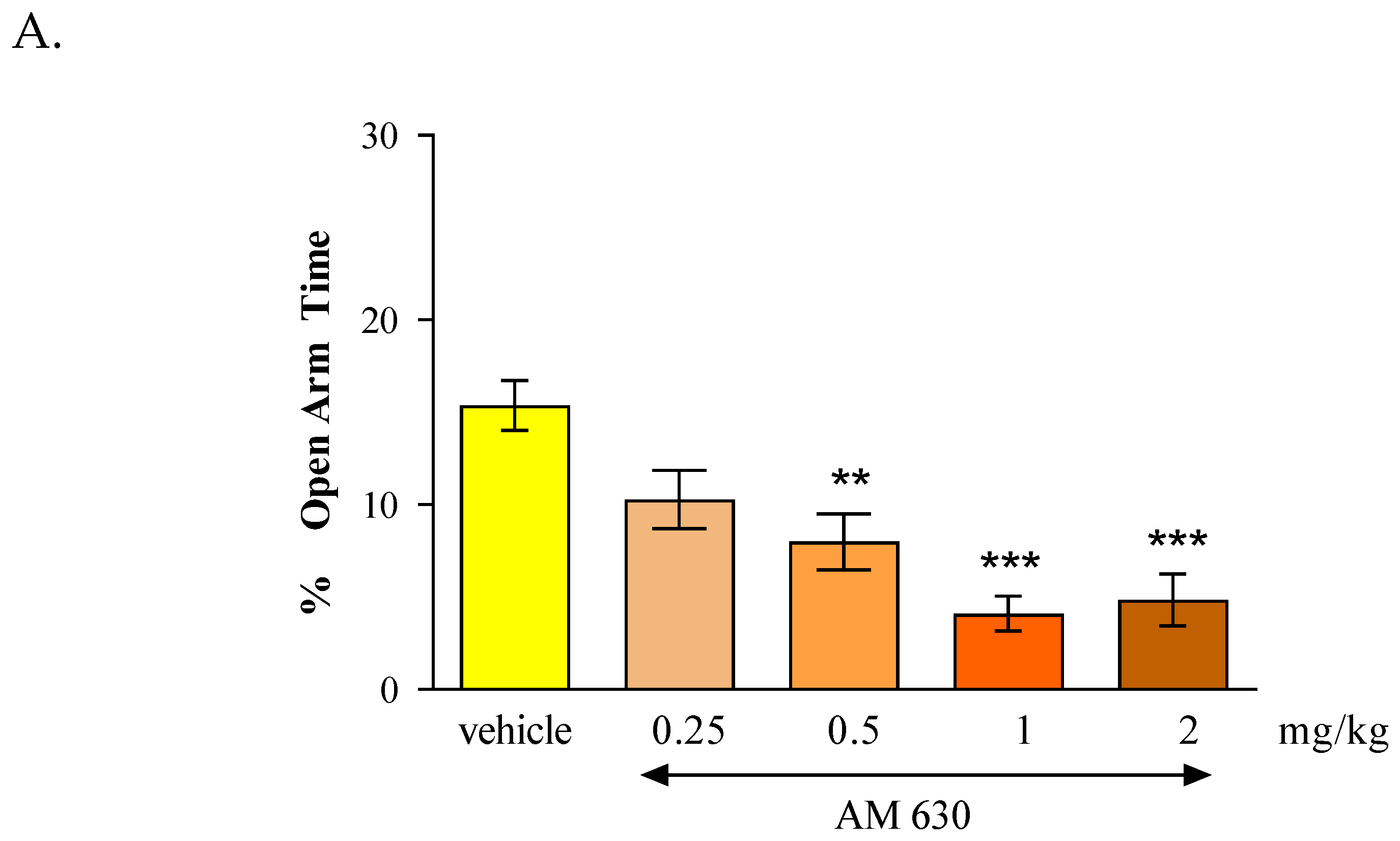 Preprints 144928 g005a