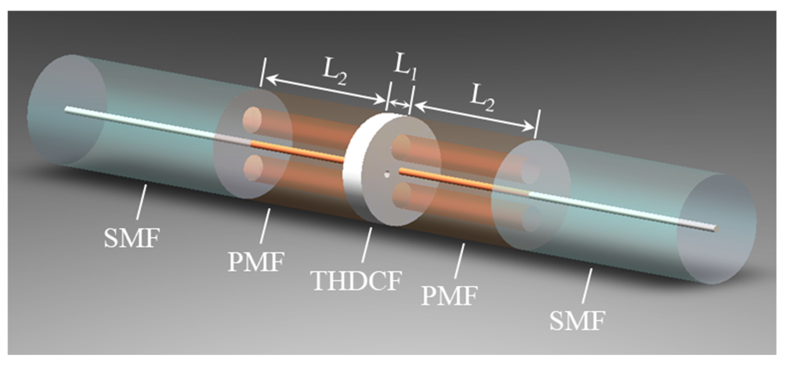 Preprints 184604 g001
