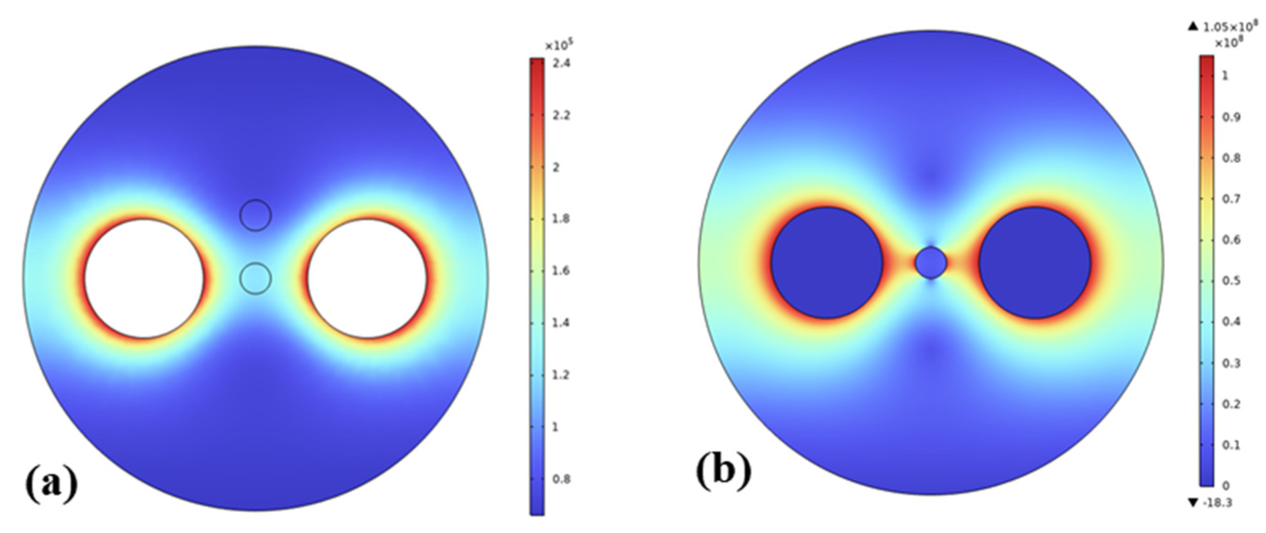 Preprints 184604 g003