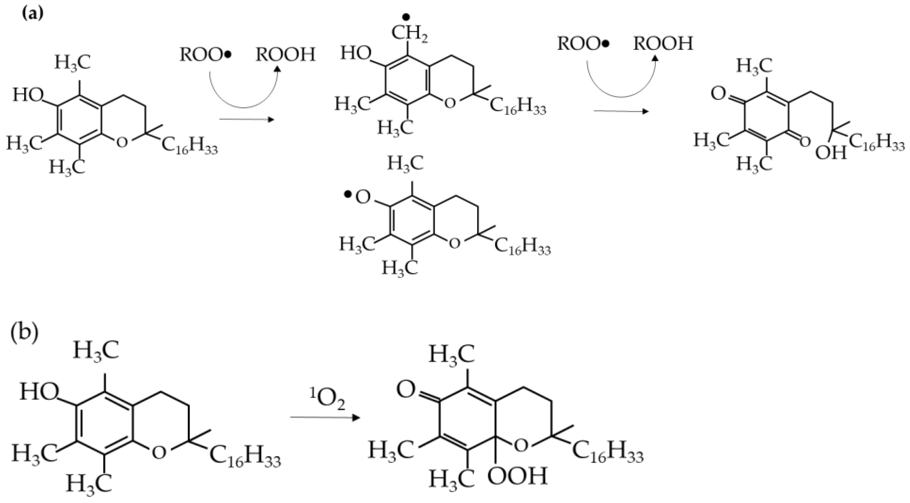 Preprints 166915 g005