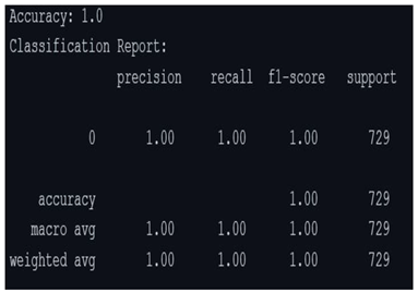 Preprints 184981 i002