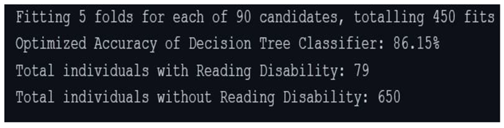 Preprints 184981 i004