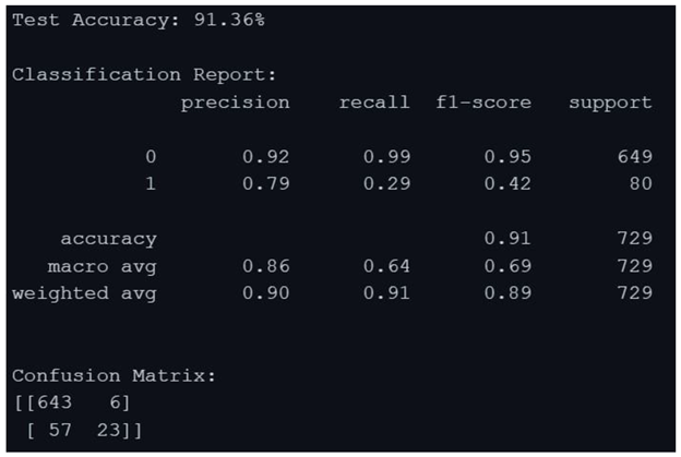 Preprints 184981 i008