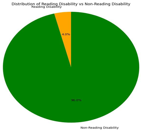 Preprints 184981 i009