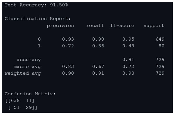 Preprints 184981 i010