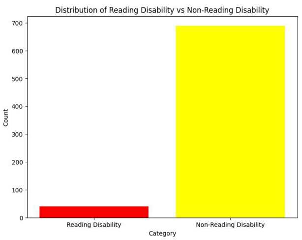 Preprints 184981 i011