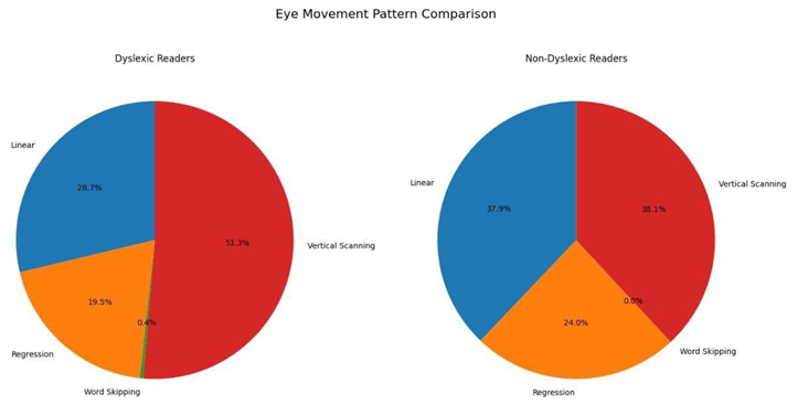Preprints 184981 i012