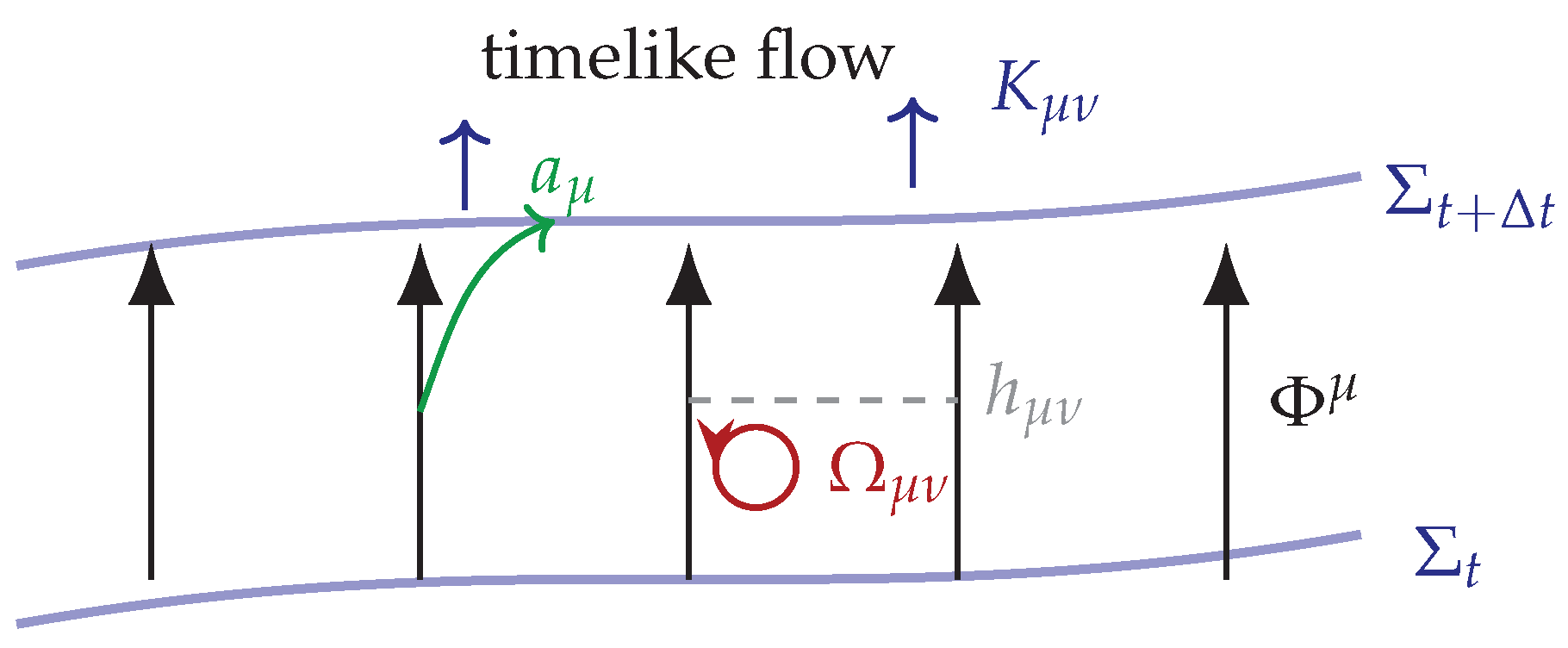 Preprints 185248 g001