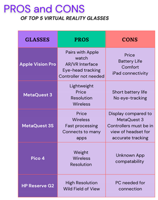Preprints 145009 i002