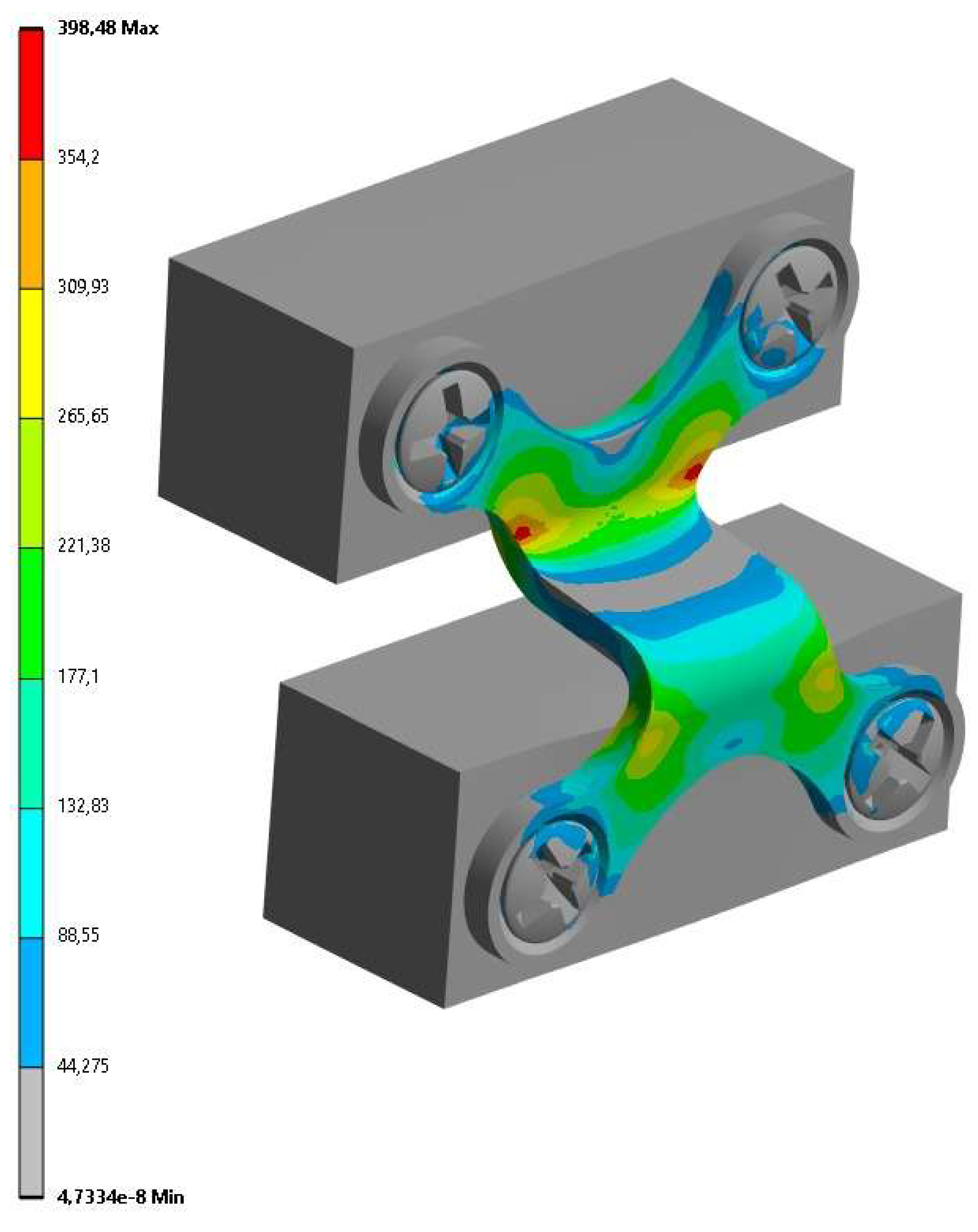 Preprints 169450 g004