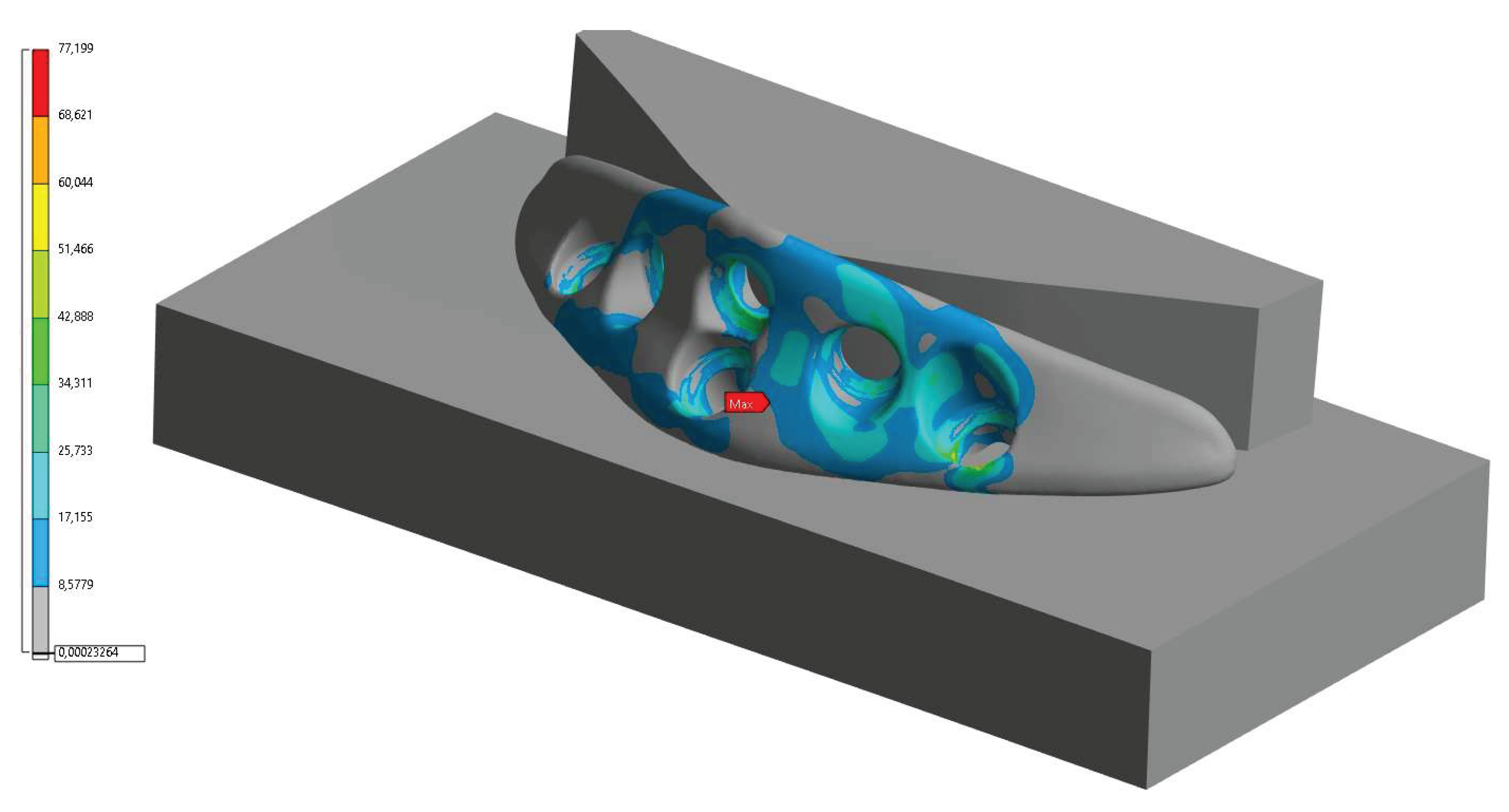 Preprints 169450 g005