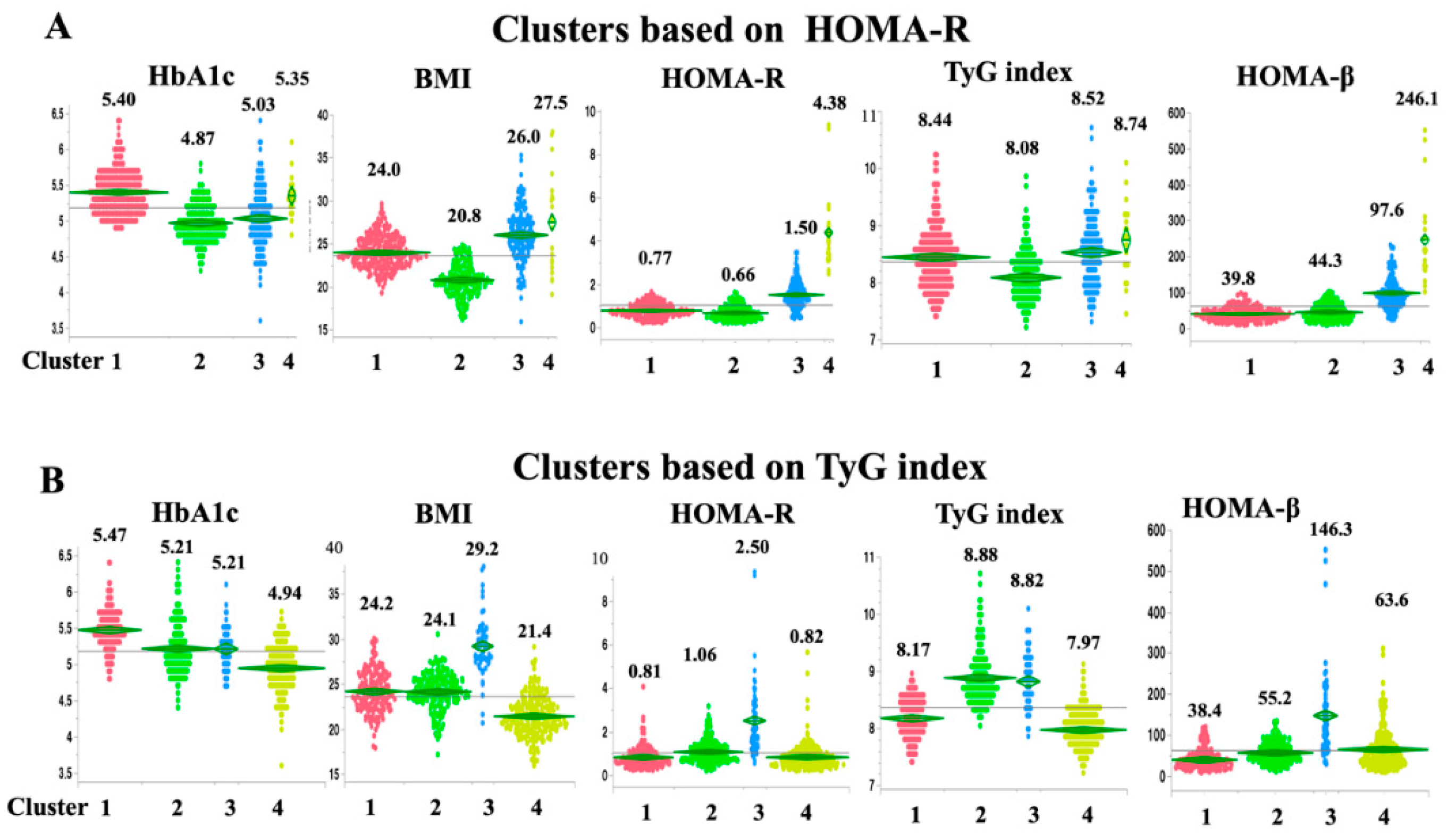 Preprints 177325 g001