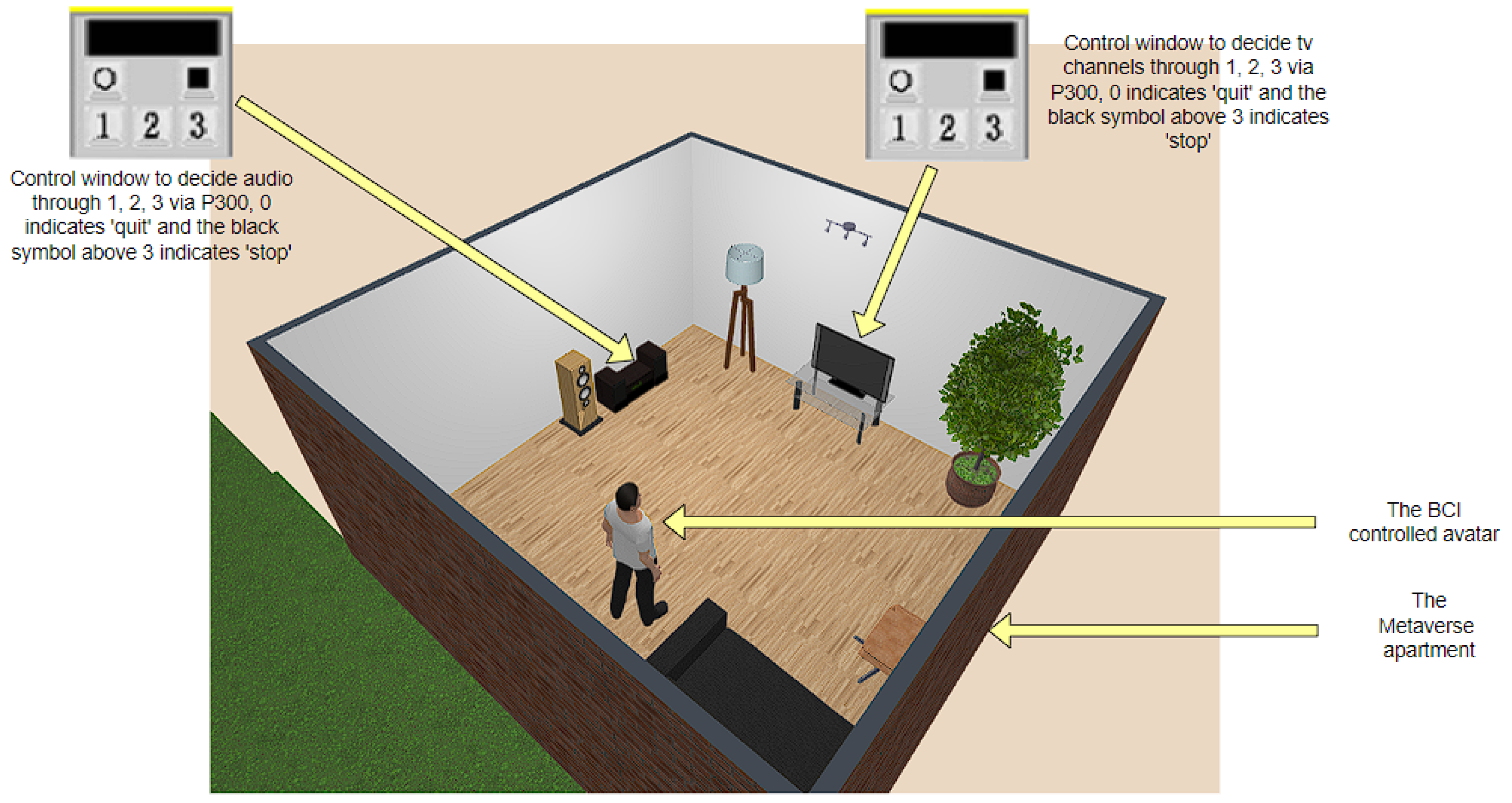 Preprints 197206 g006
