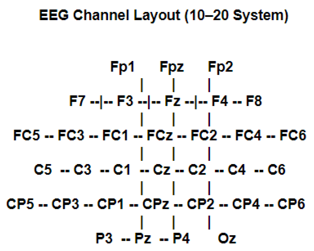 Preprints 197206 g009