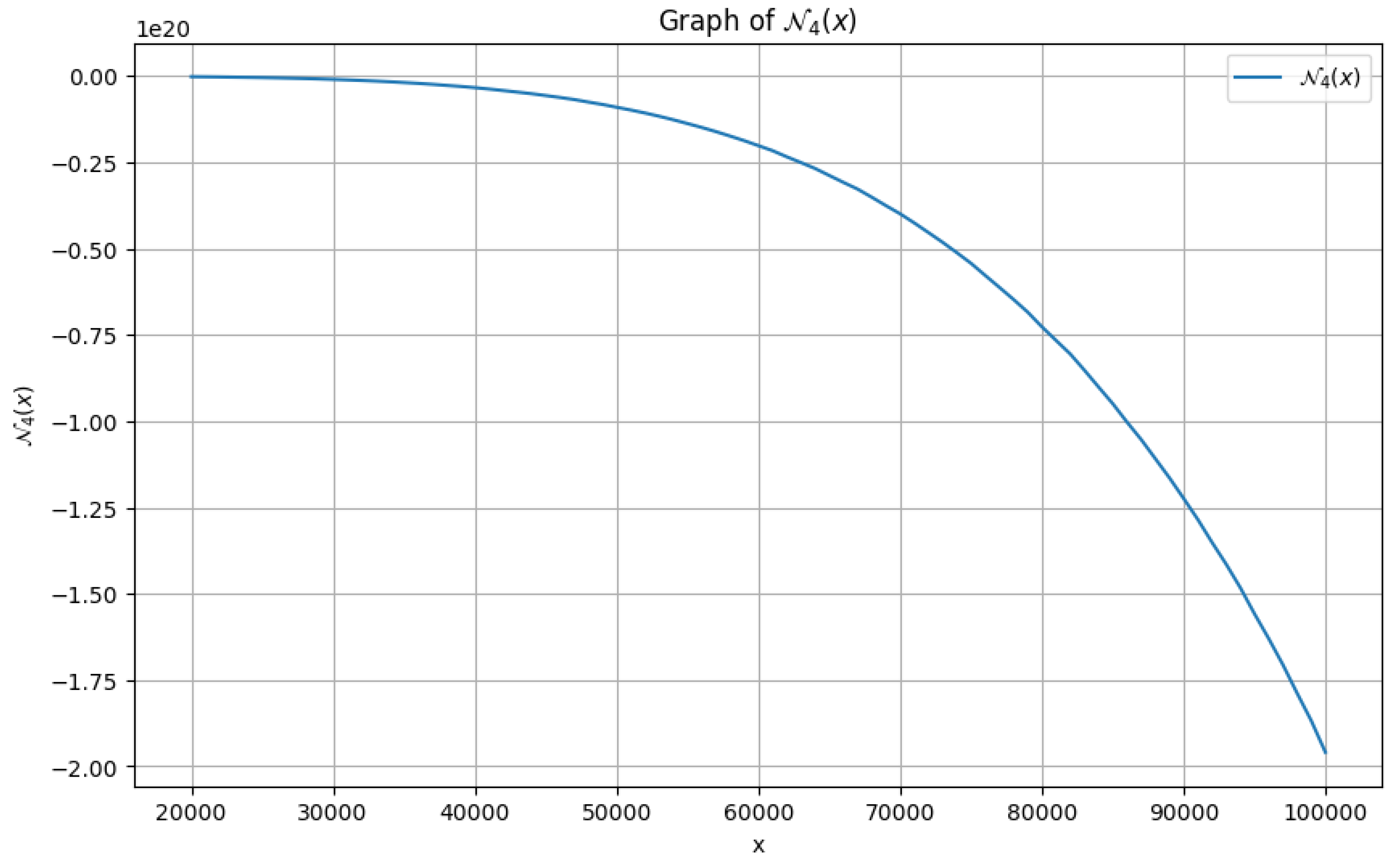 Preprints 112657 g008