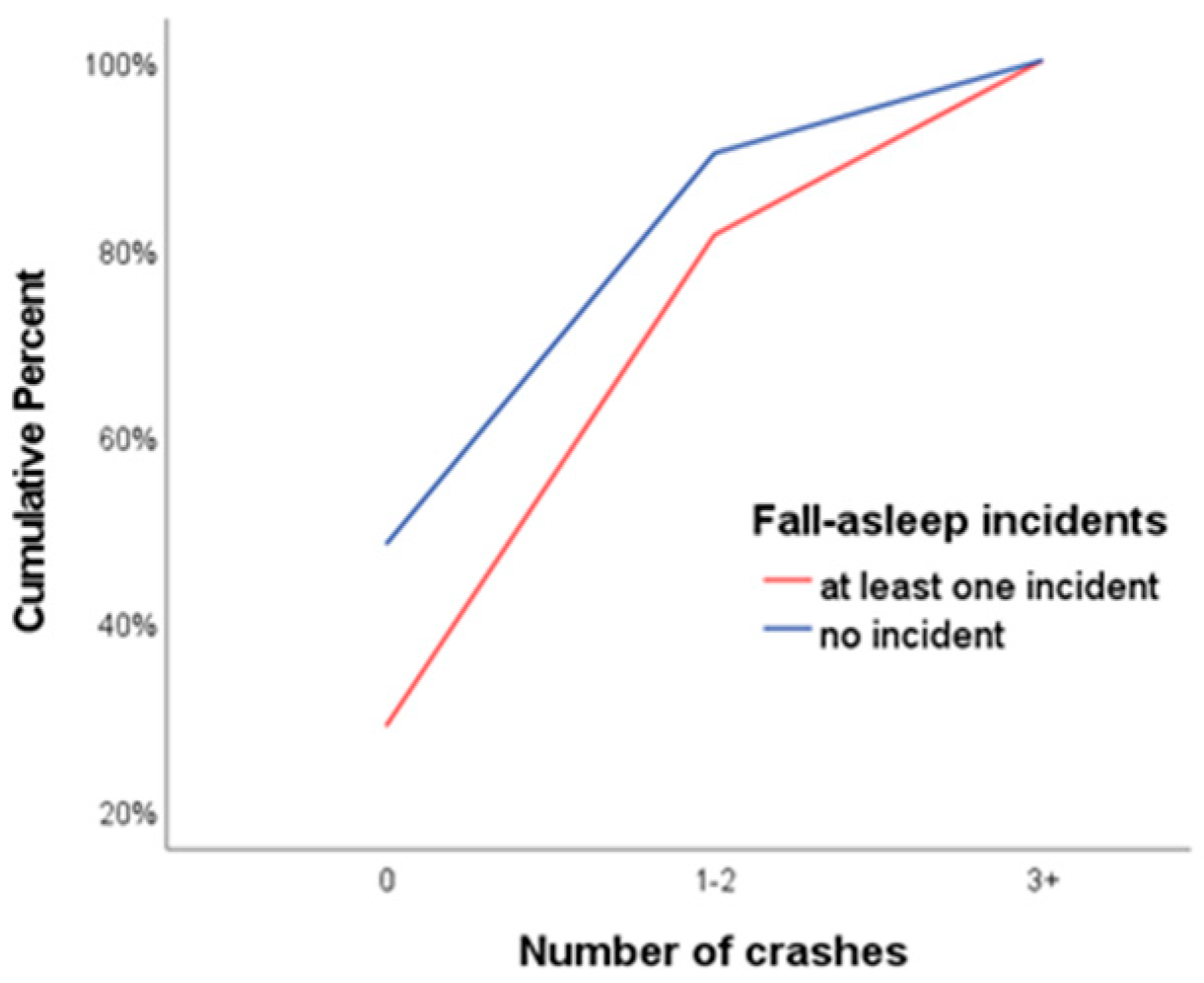 Preprints 71981 g001