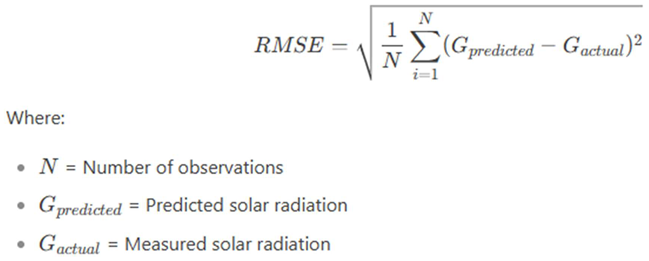 Preprints 154663 i003