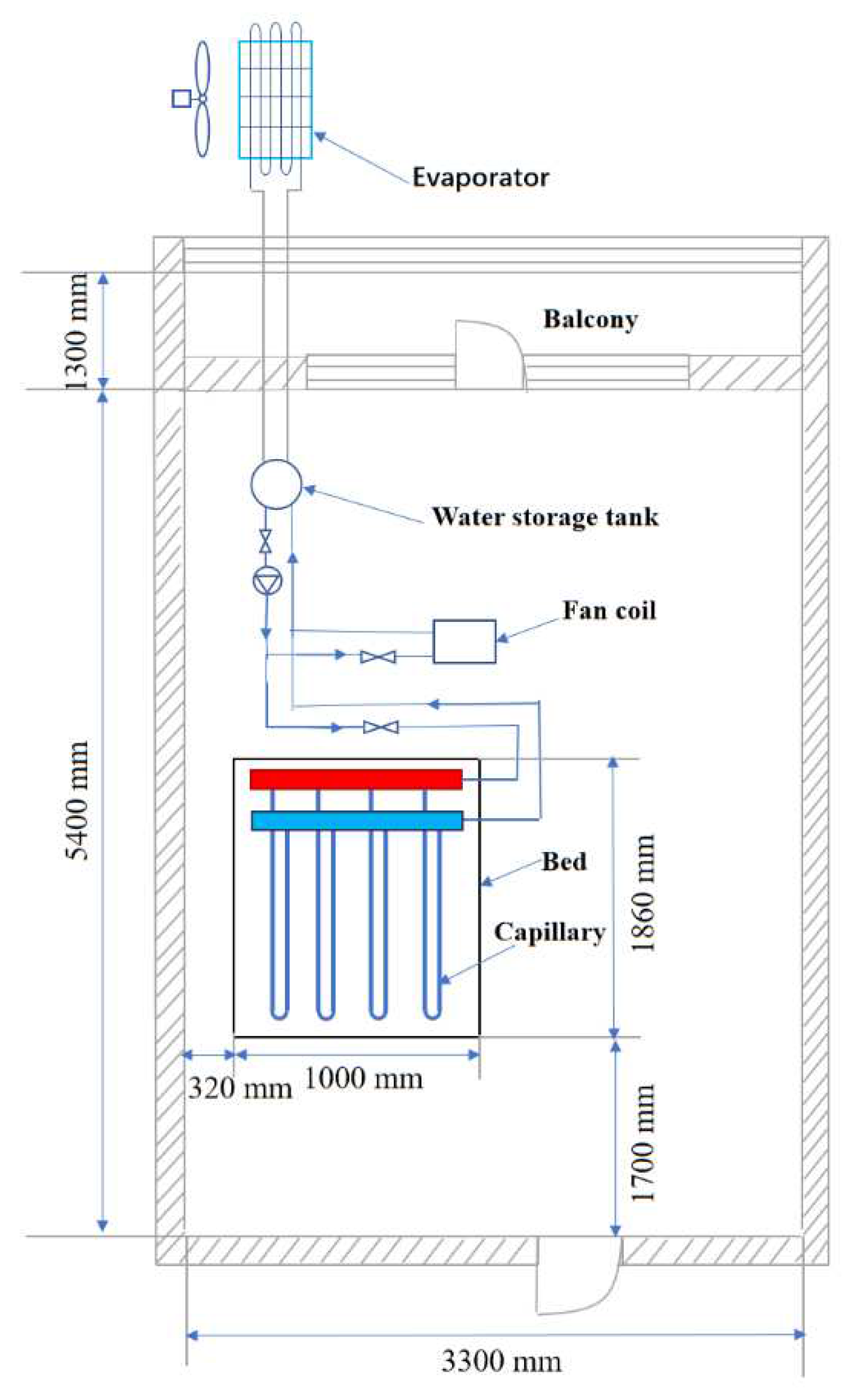 Preprints 78559 g001