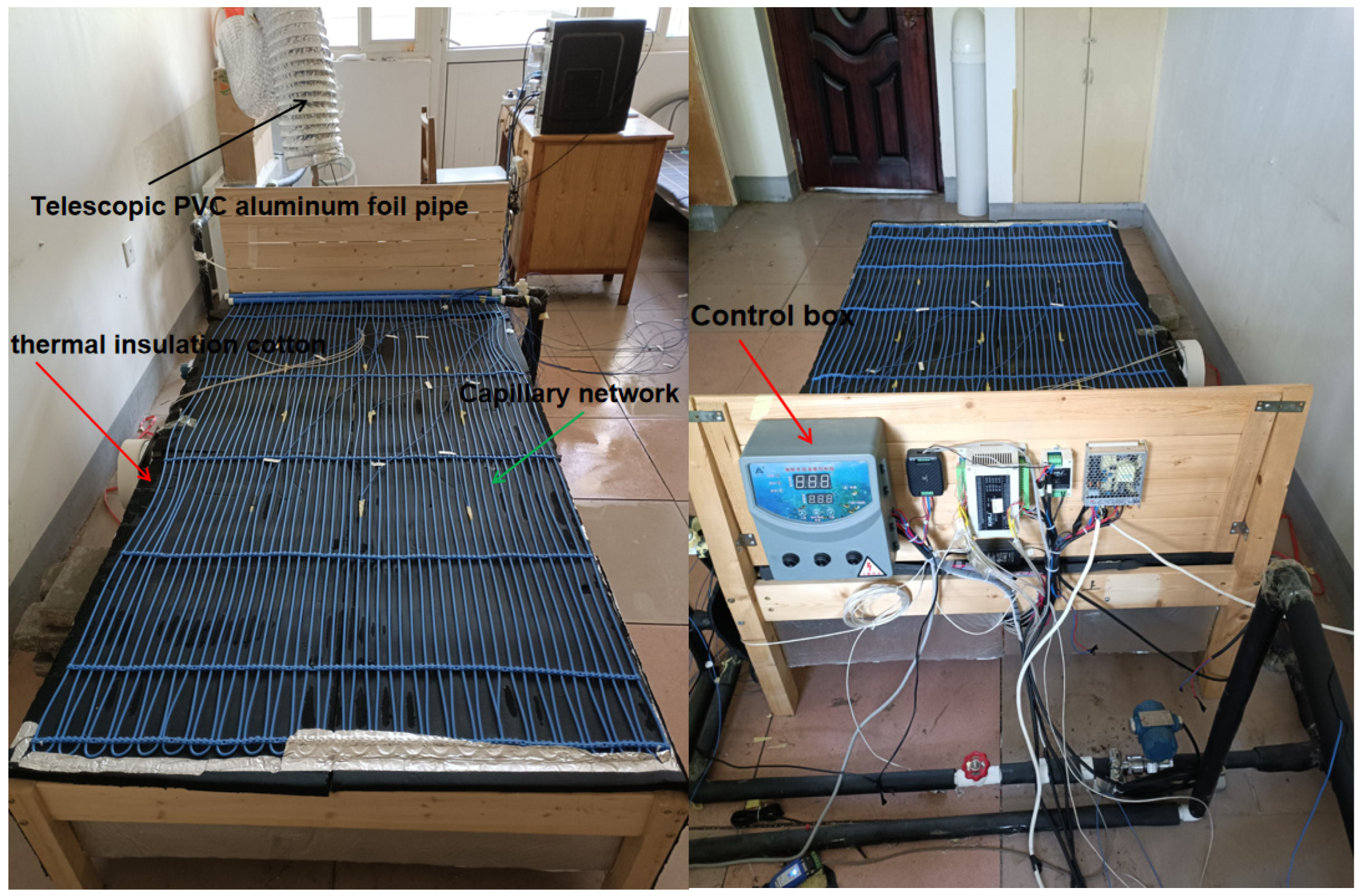 Preprints 78559 g002