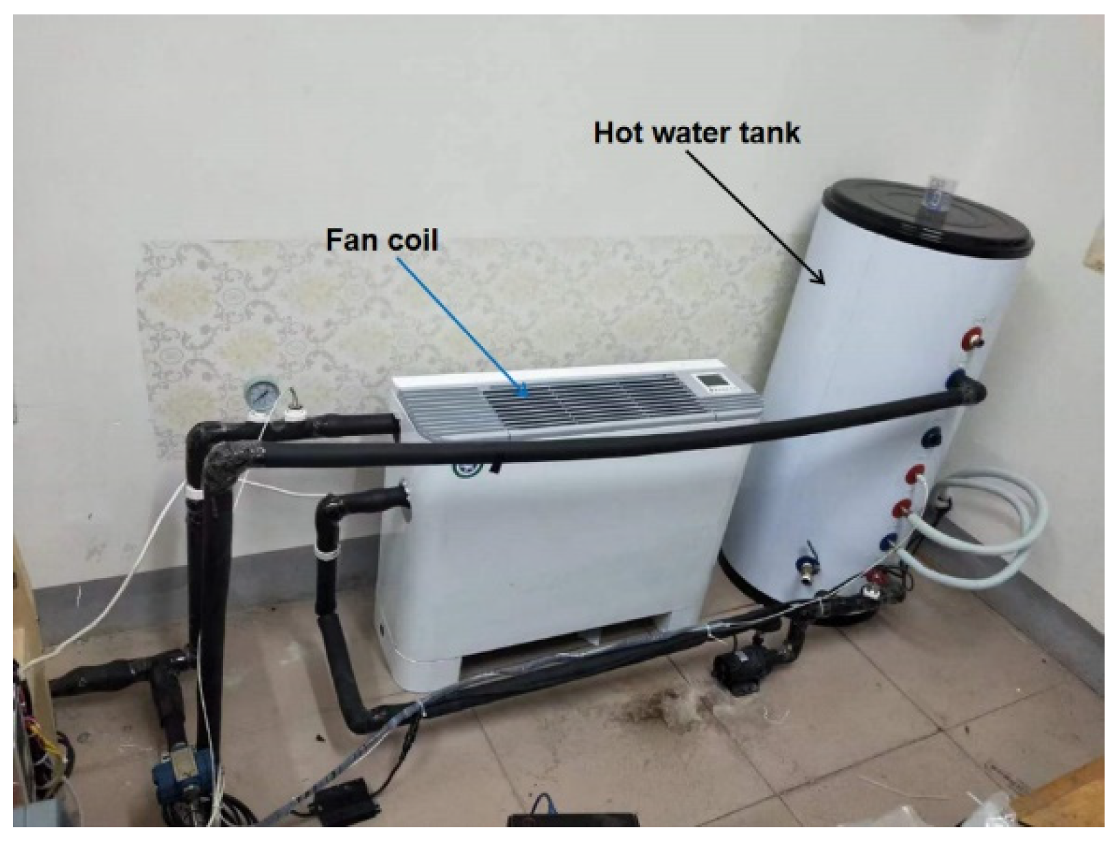 Preprints 78559 g003