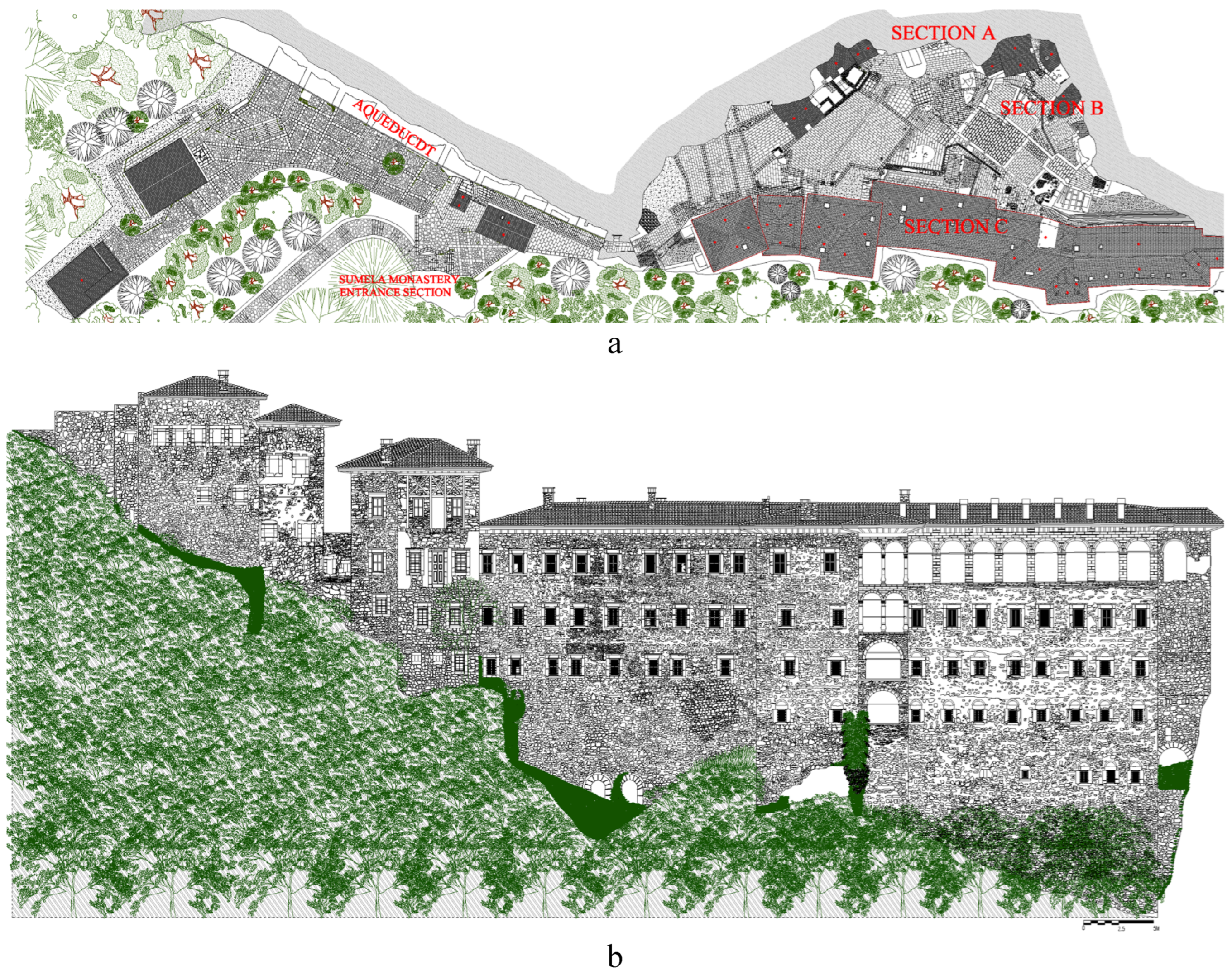 Preprints 191028 g002